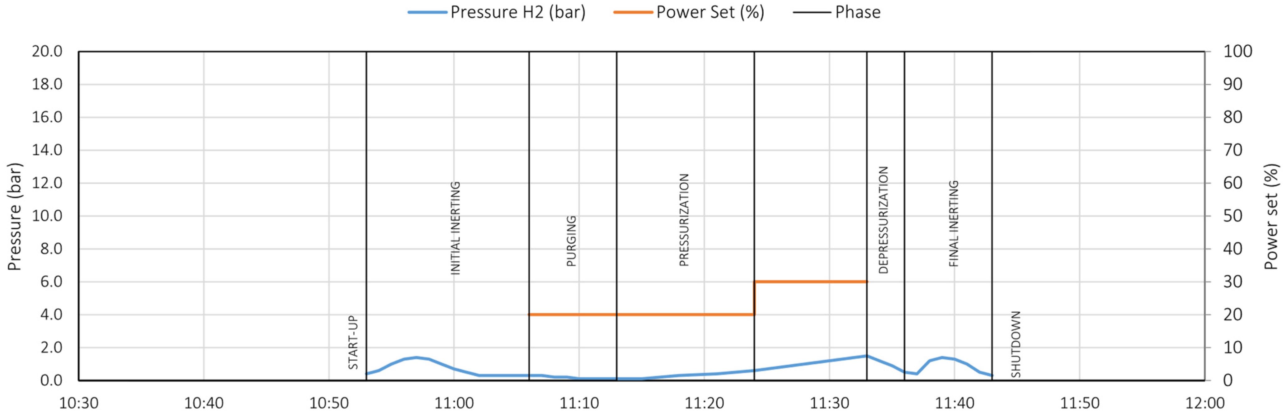 Energies 18 03949 g030