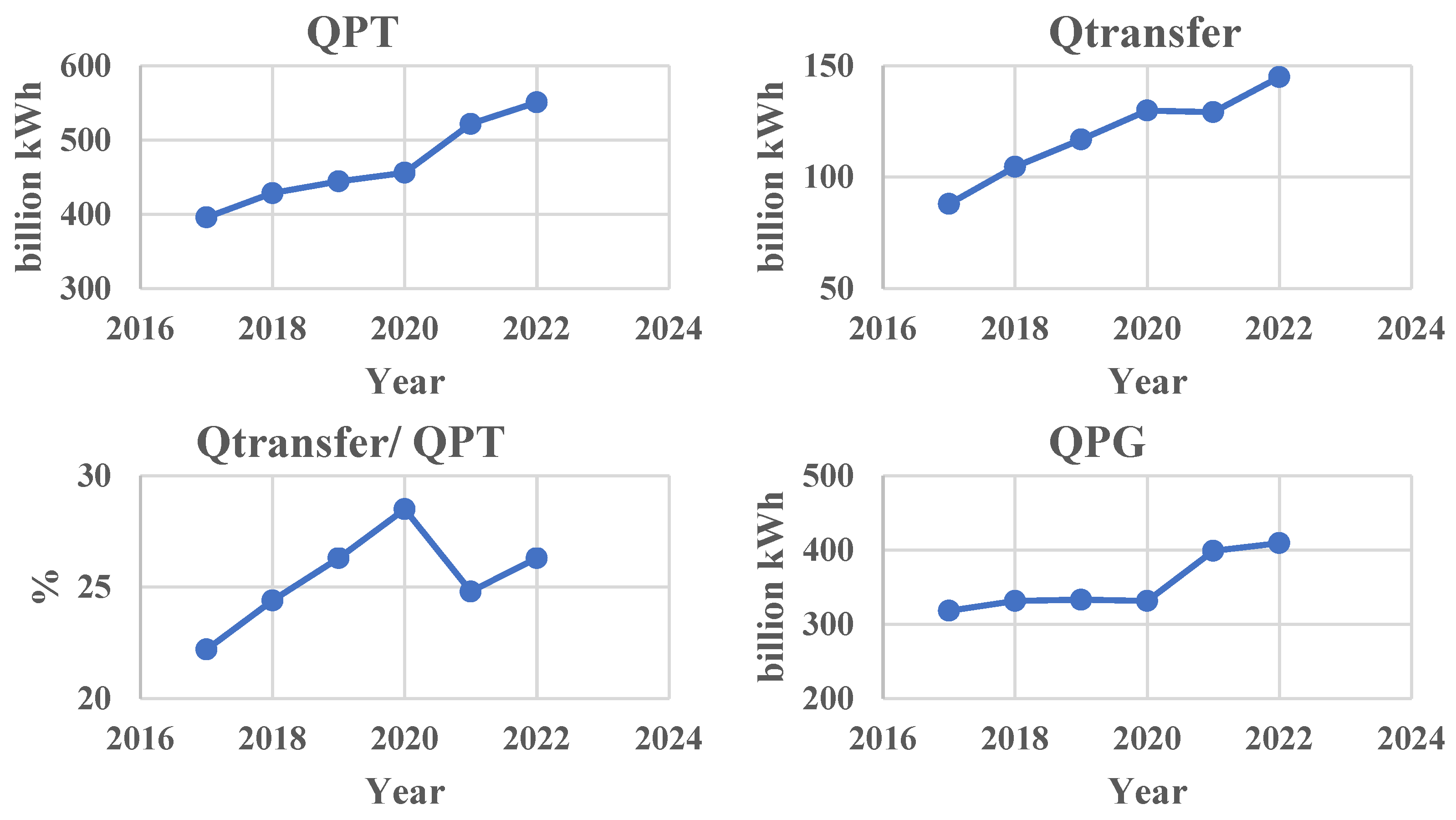 Energies 18 03950 g002a