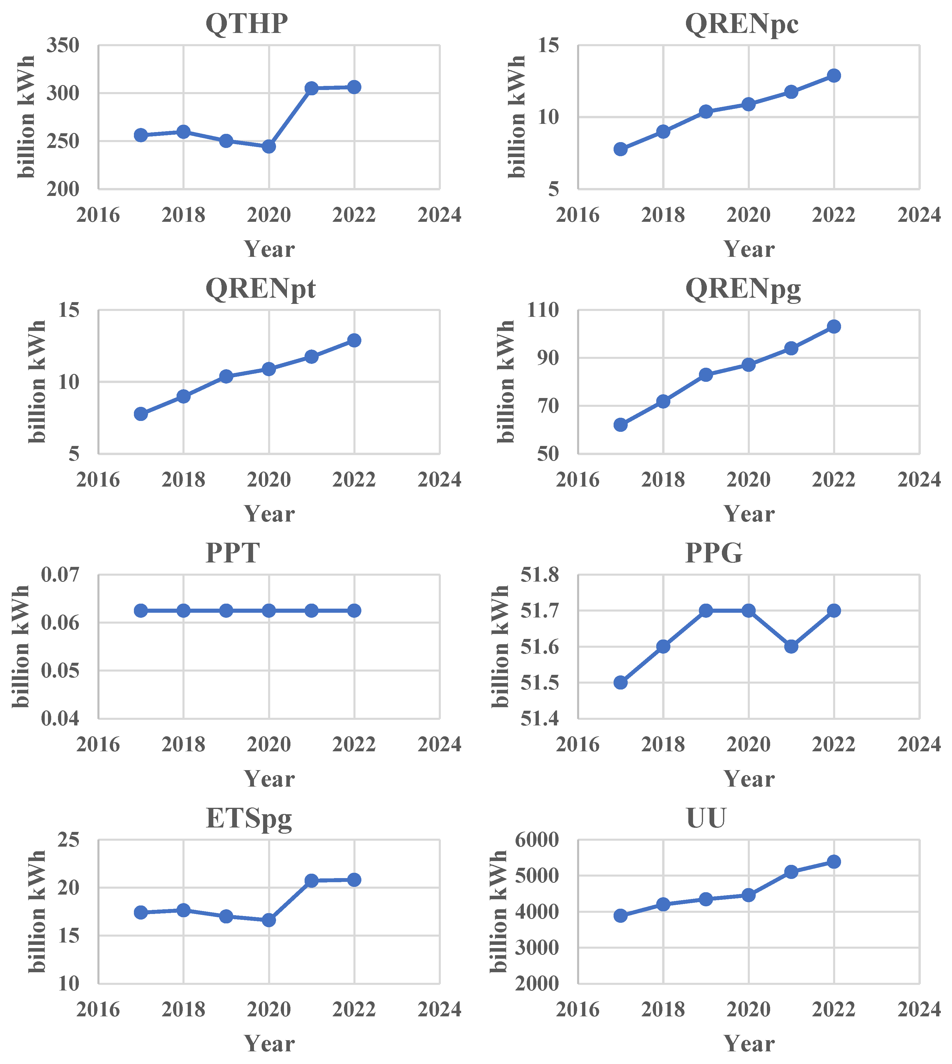 Energies 18 03950 g002b
