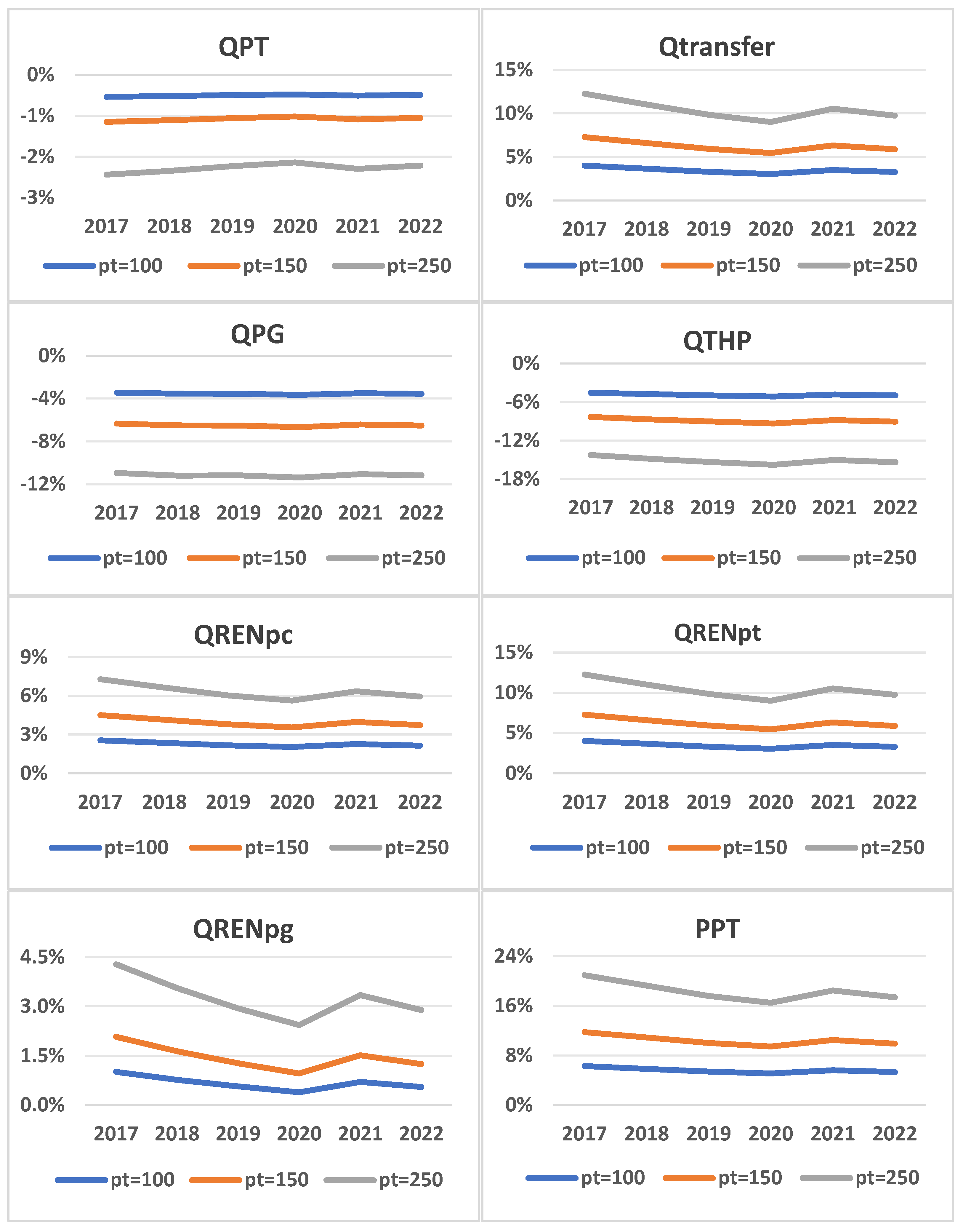 Energies 18 03950 g003a