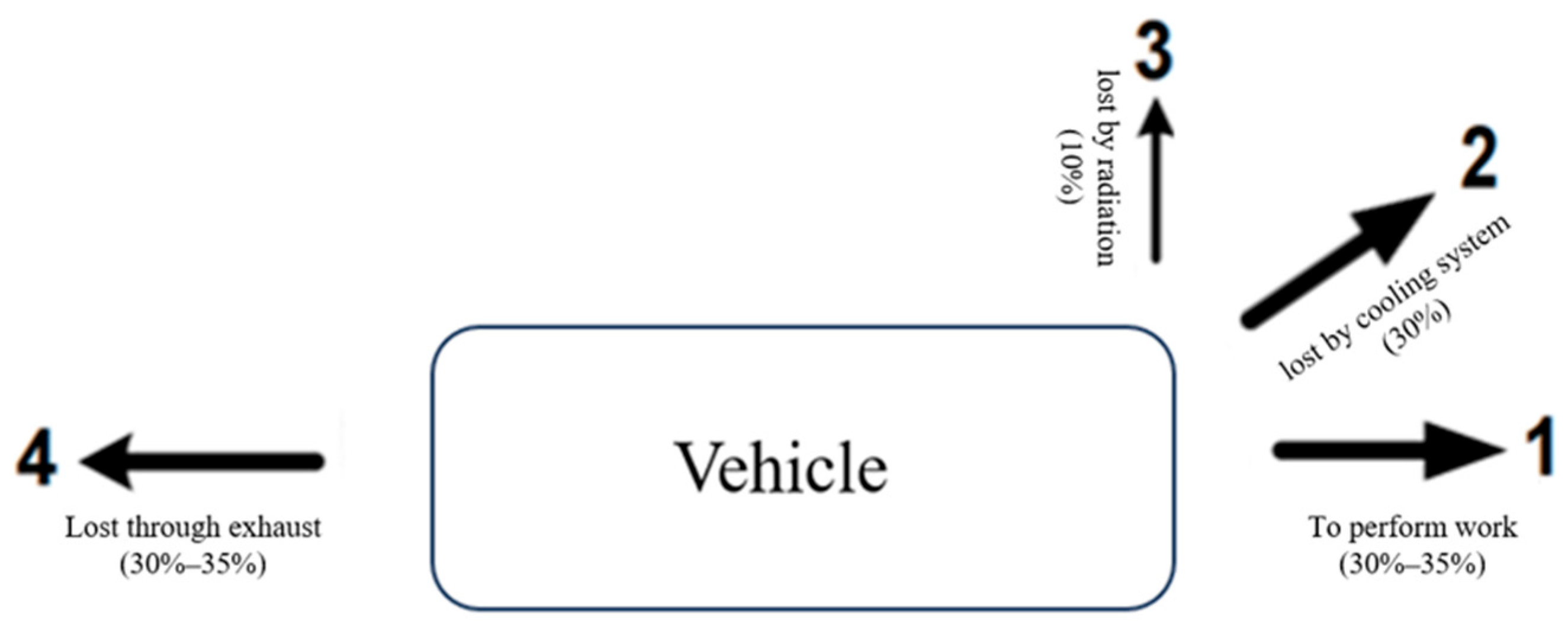 Energies 18 03951 g002