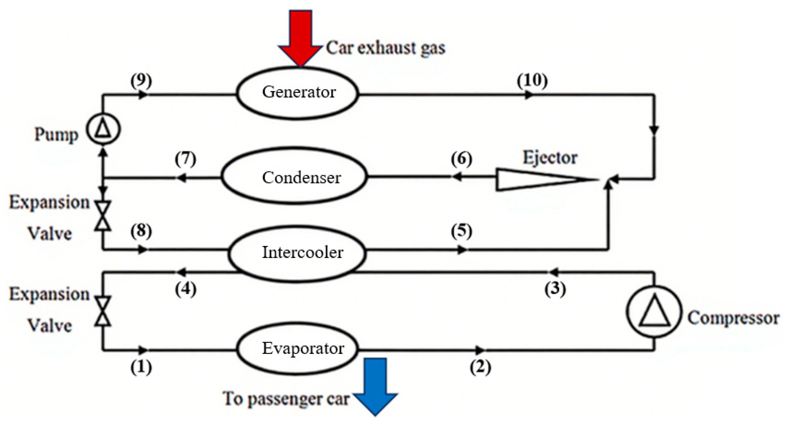 Energies 18 03951 g003