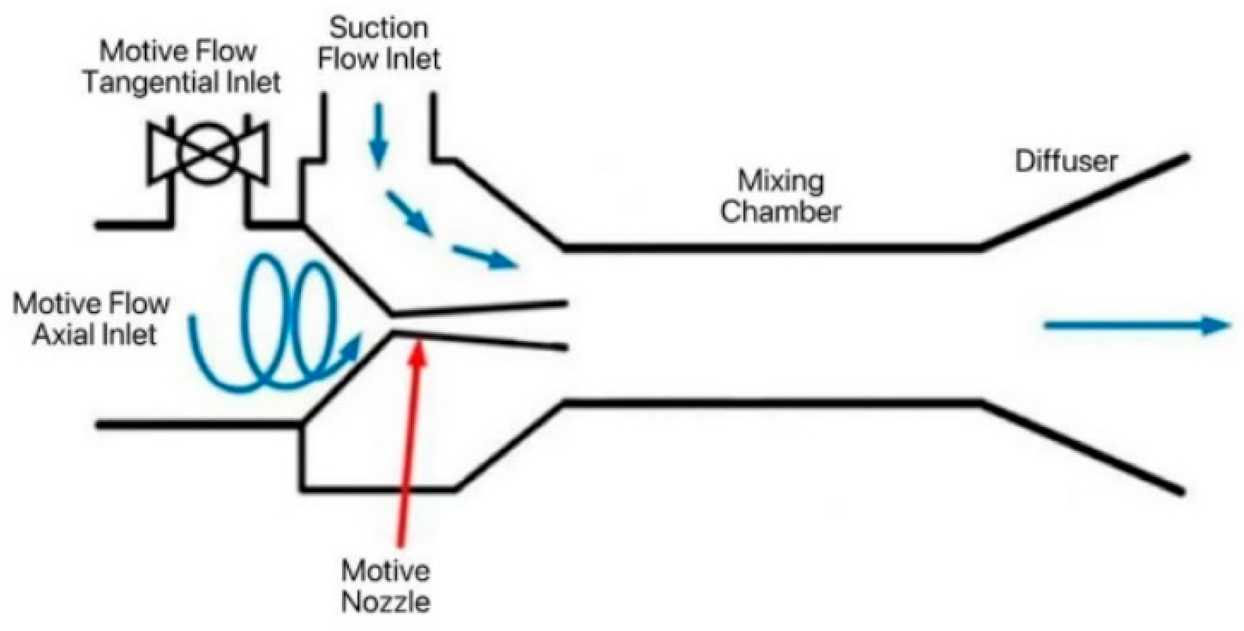 Energies 18 03951 g004