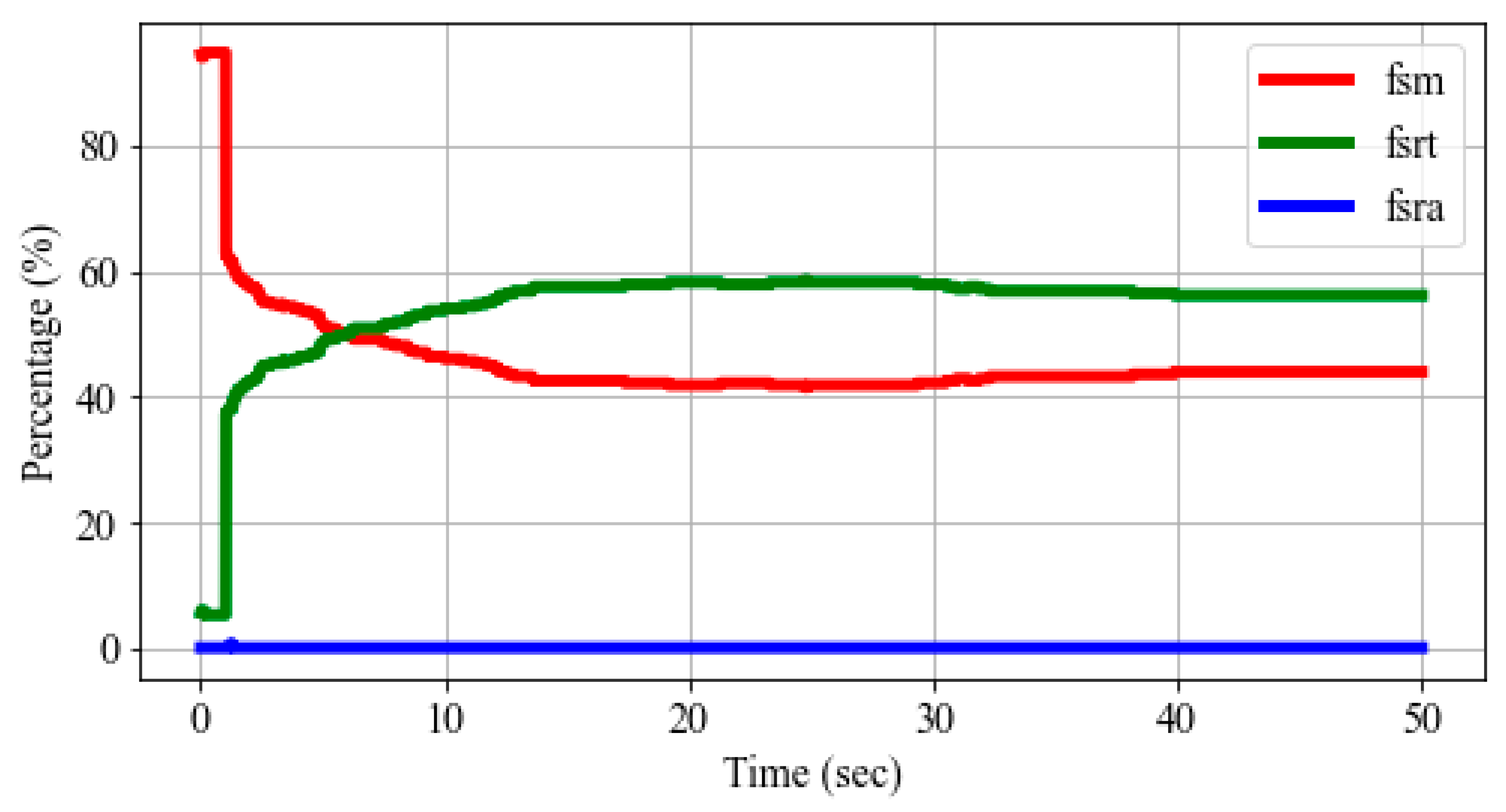 Energies 18 03953 g006