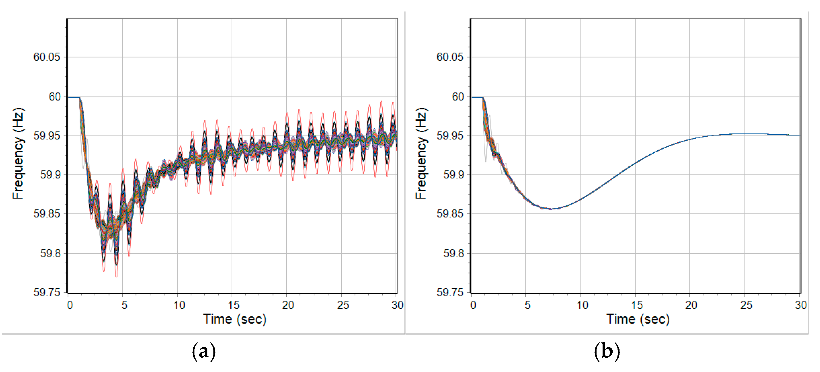 Energies 18 03953 g014