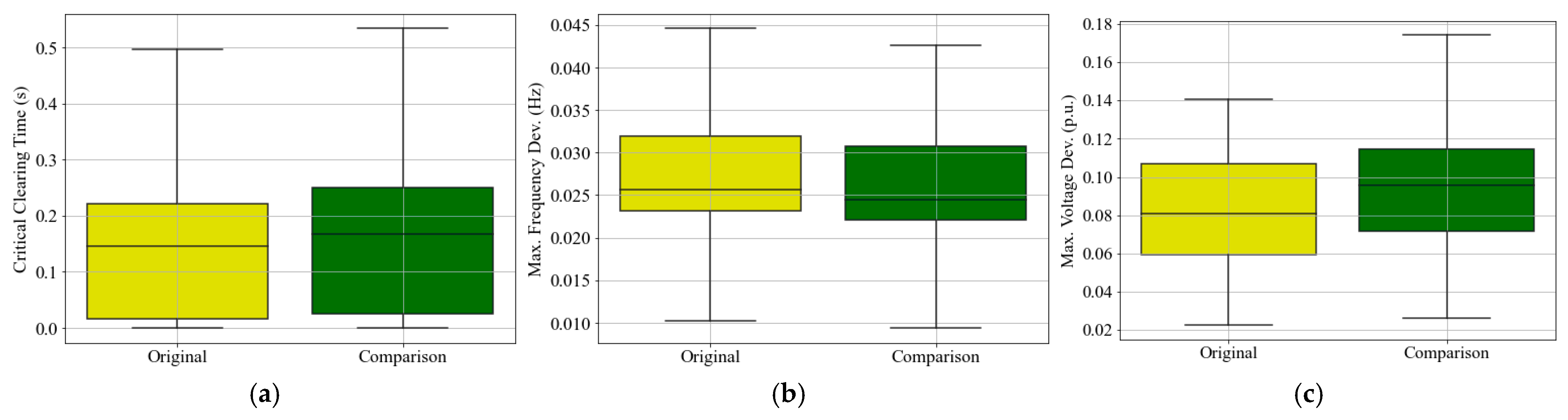 Energies 18 03953 g015