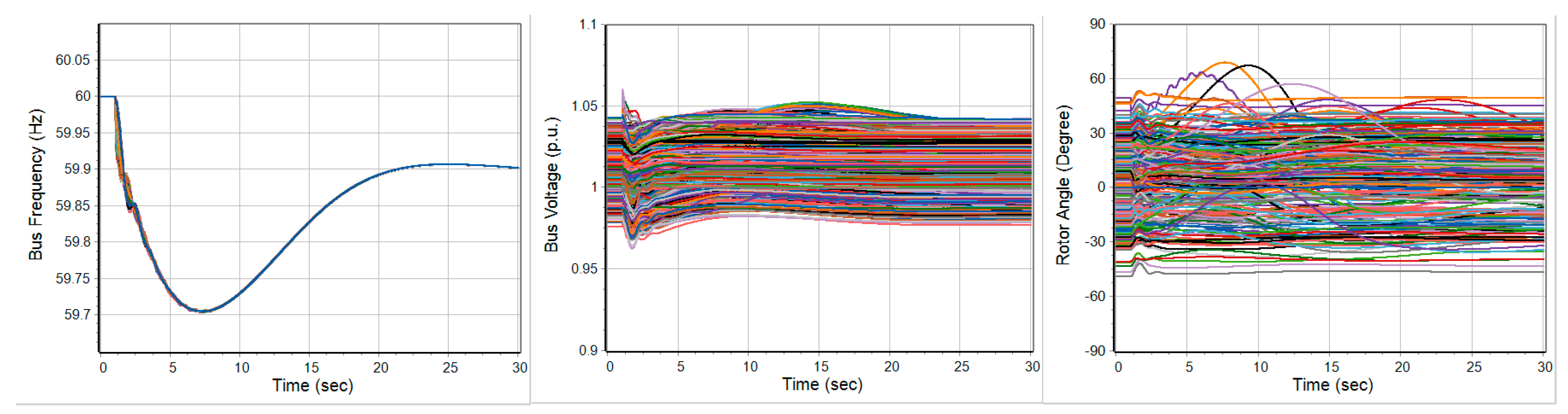 Energies 18 03953 g017