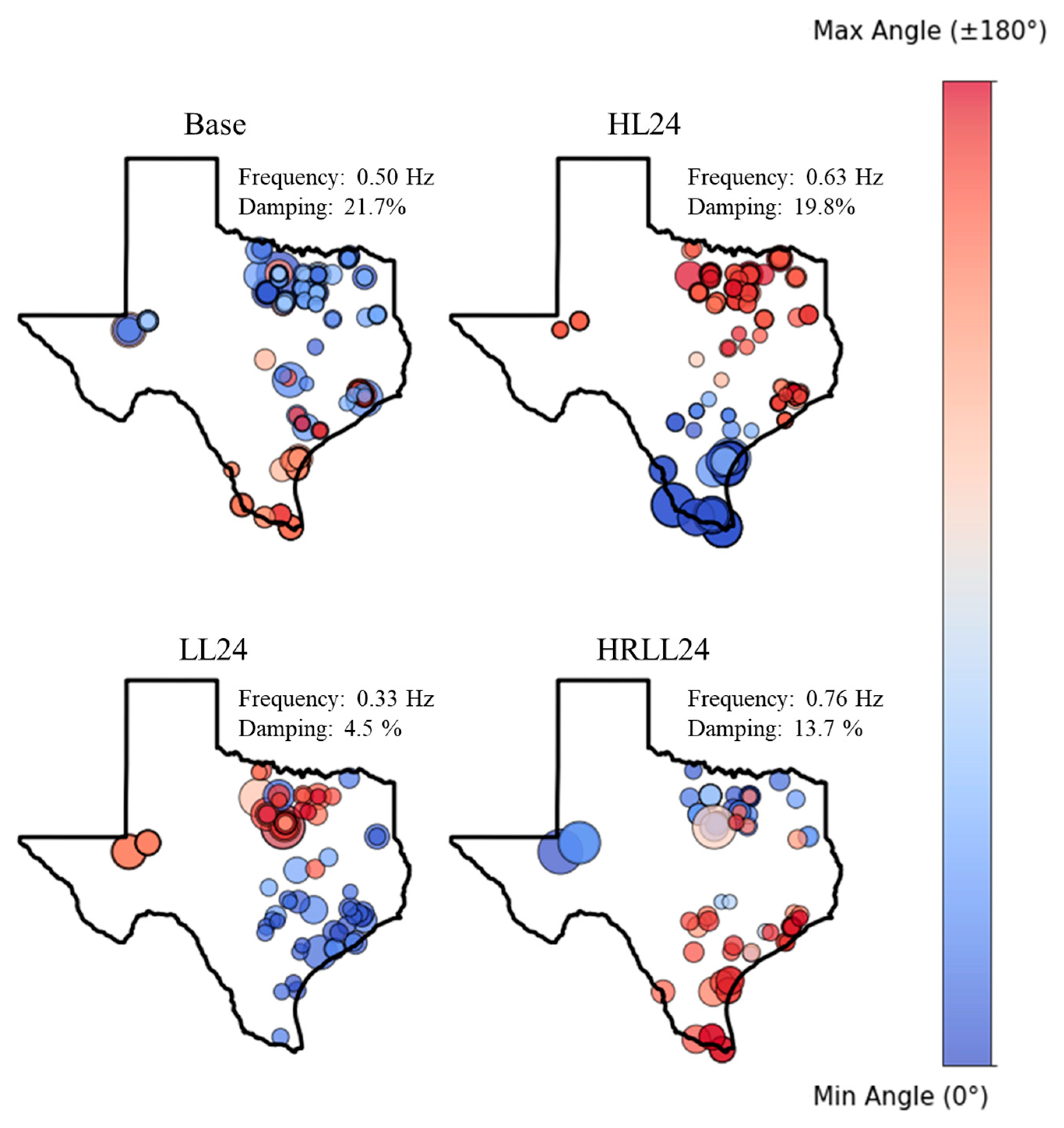 Energies 18 03953 g020
