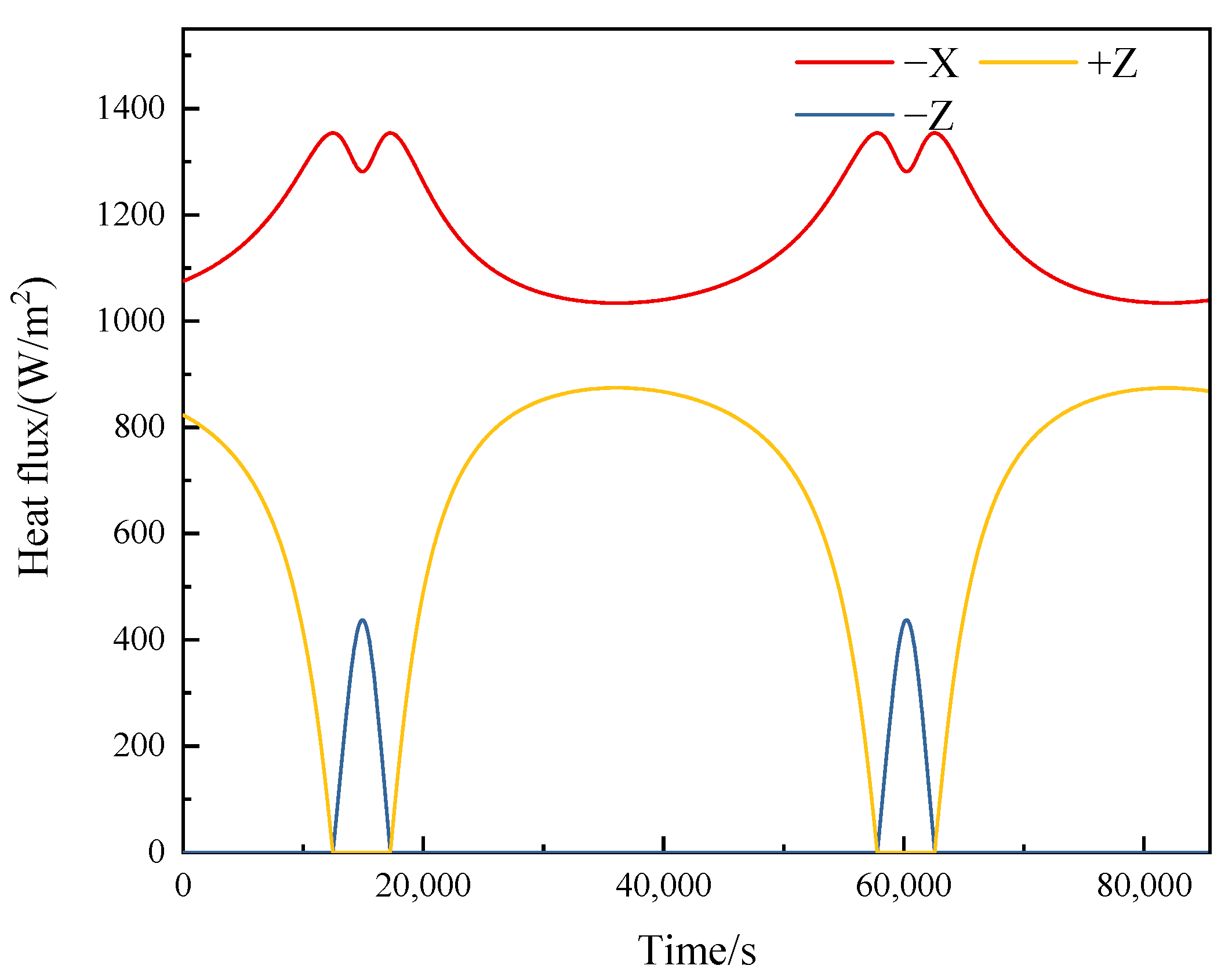 Energies 18 03956 g008