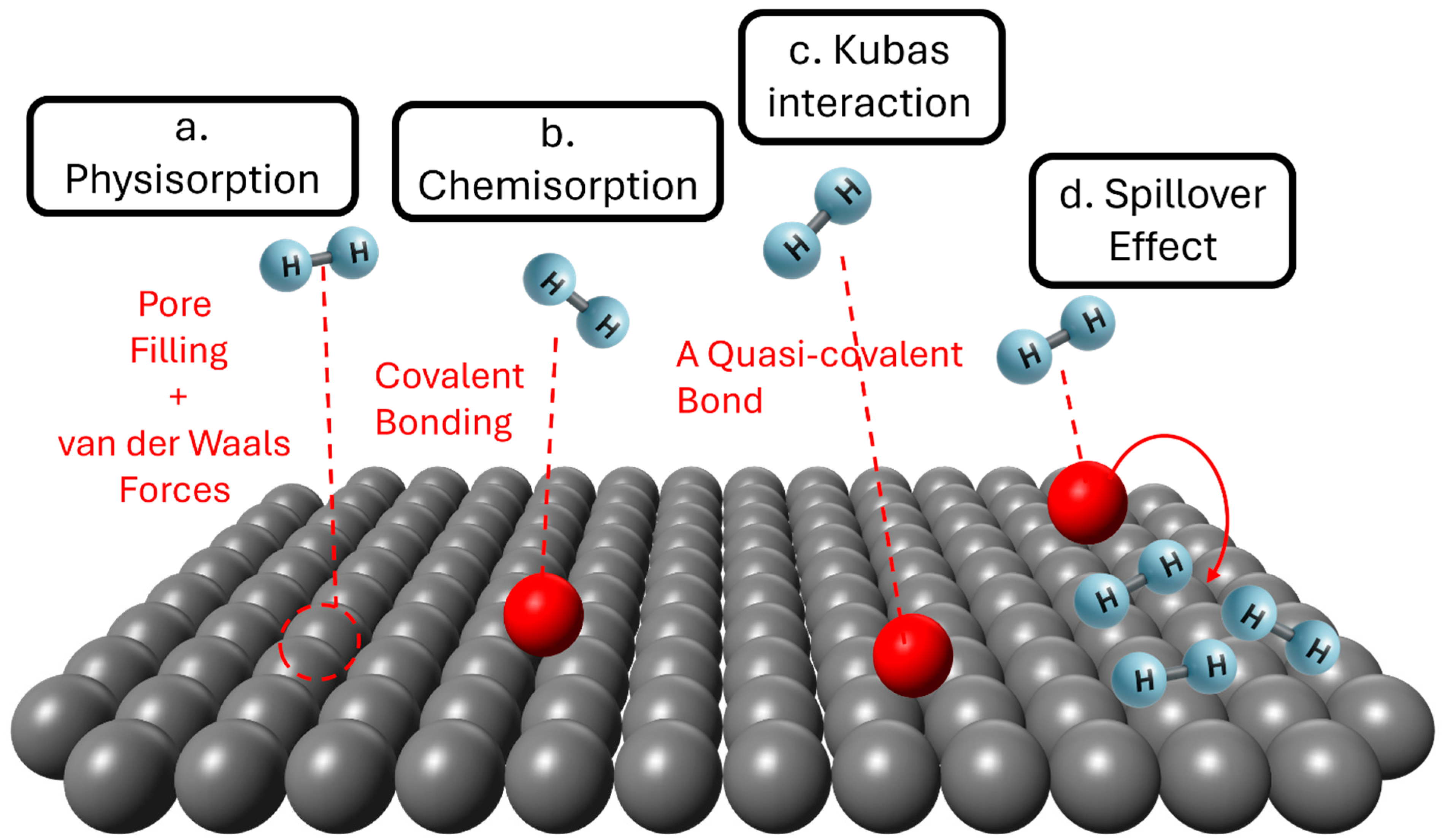 Energies 18 03958 g002