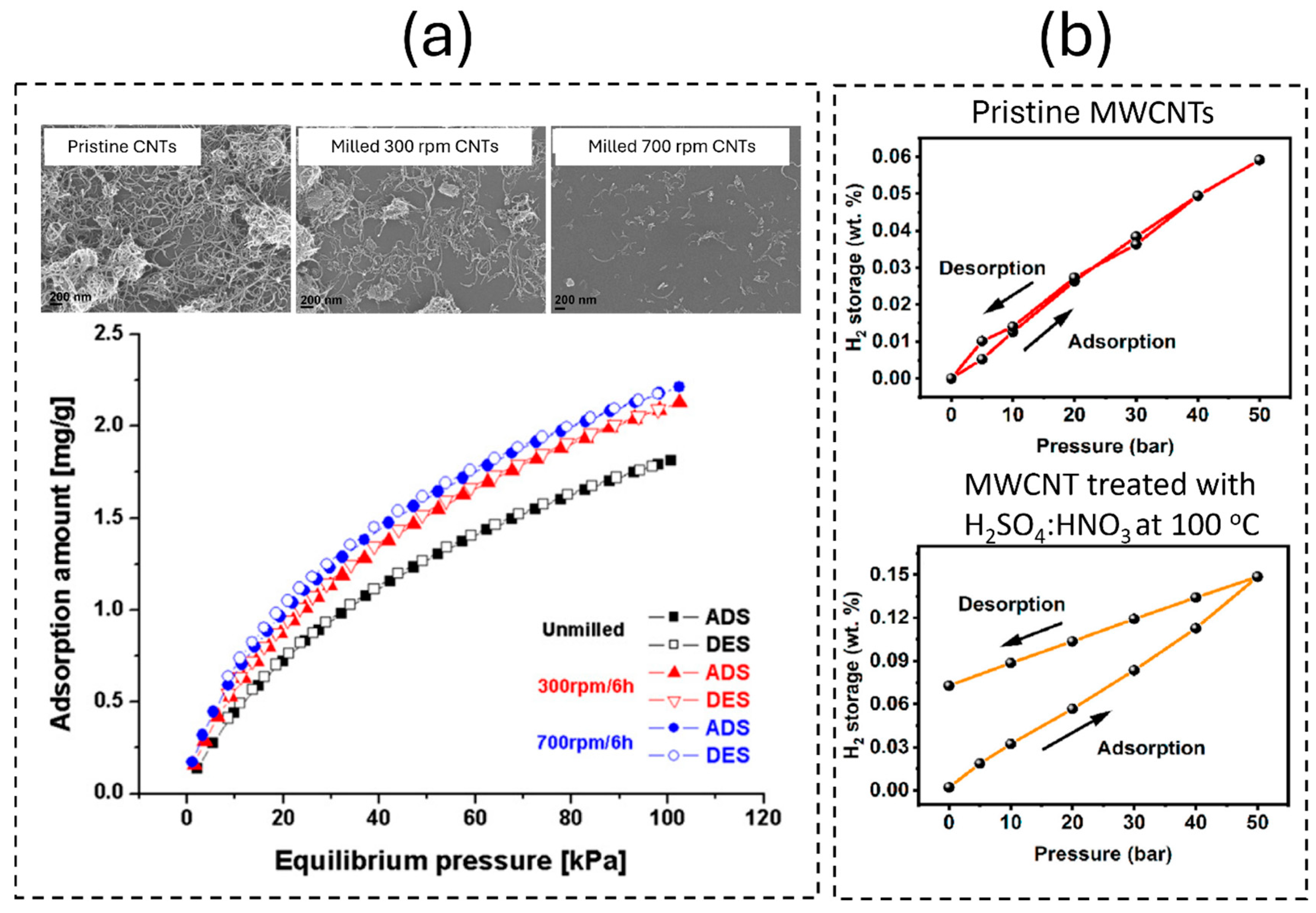 Energies 18 03958 g005