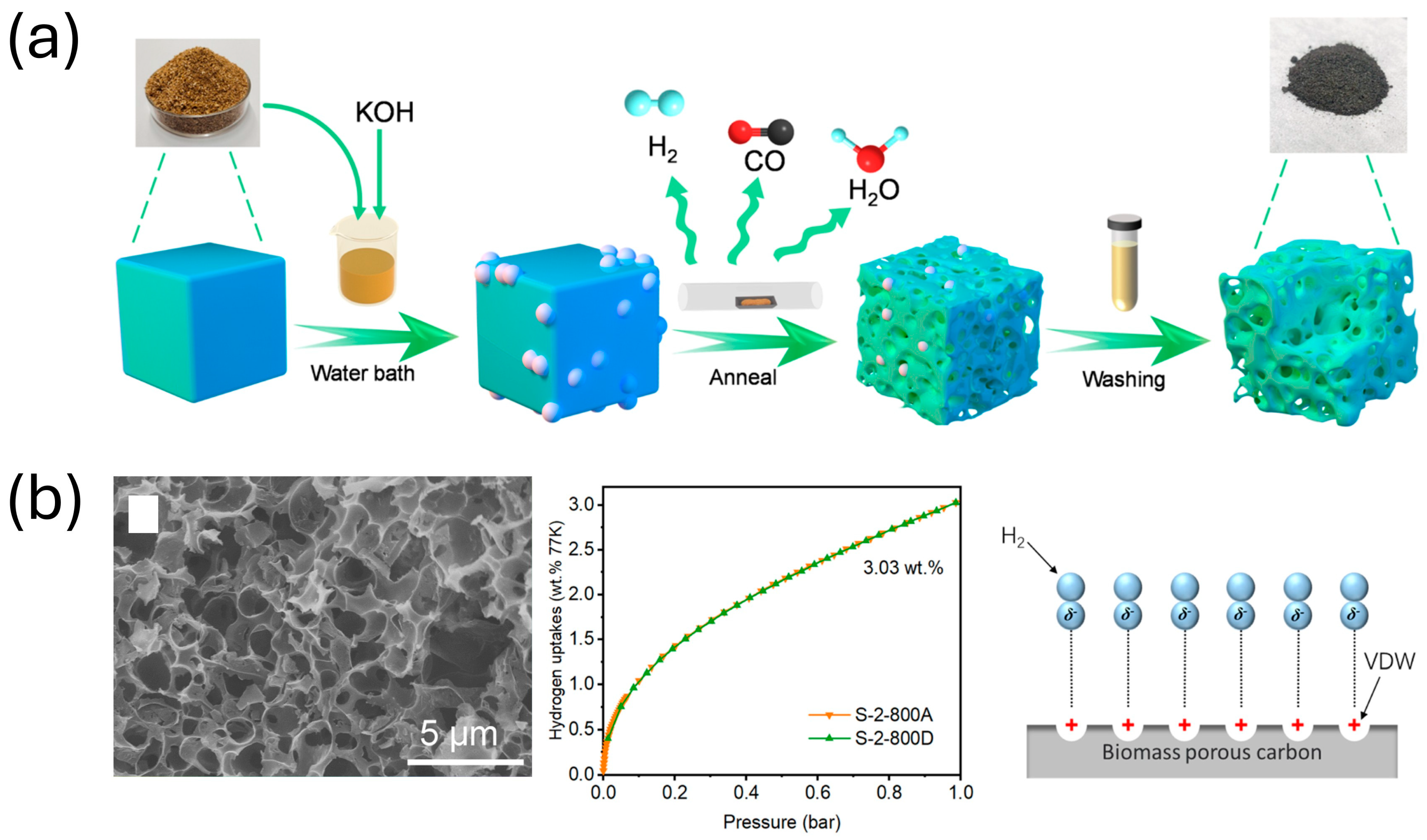 Energies 18 03958 g007