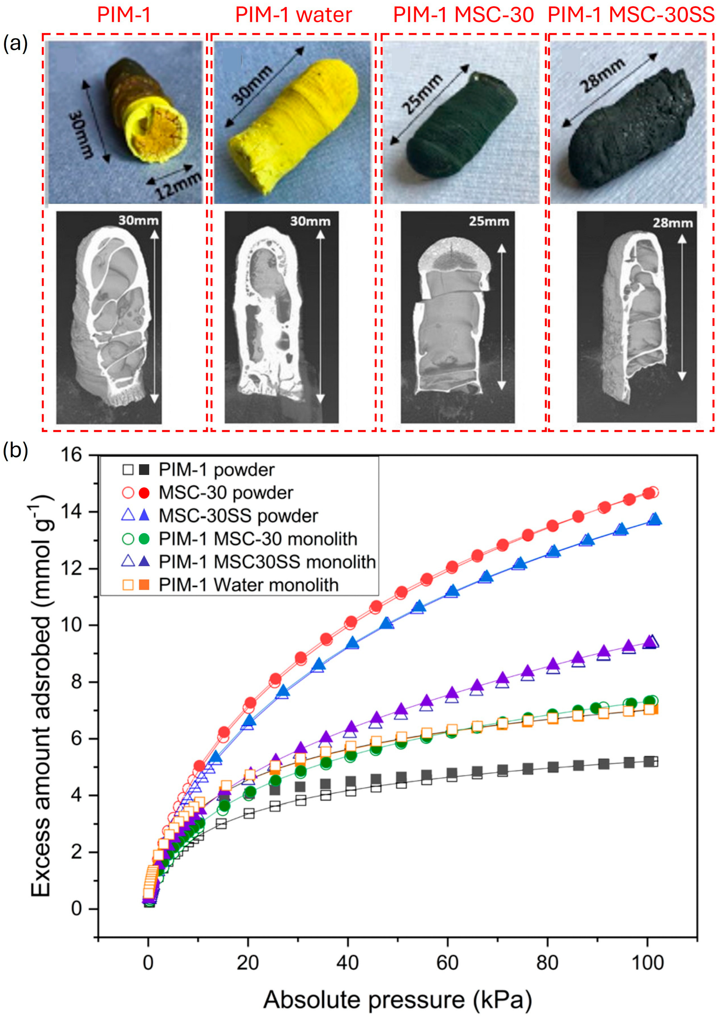 Energies 18 03958 g009