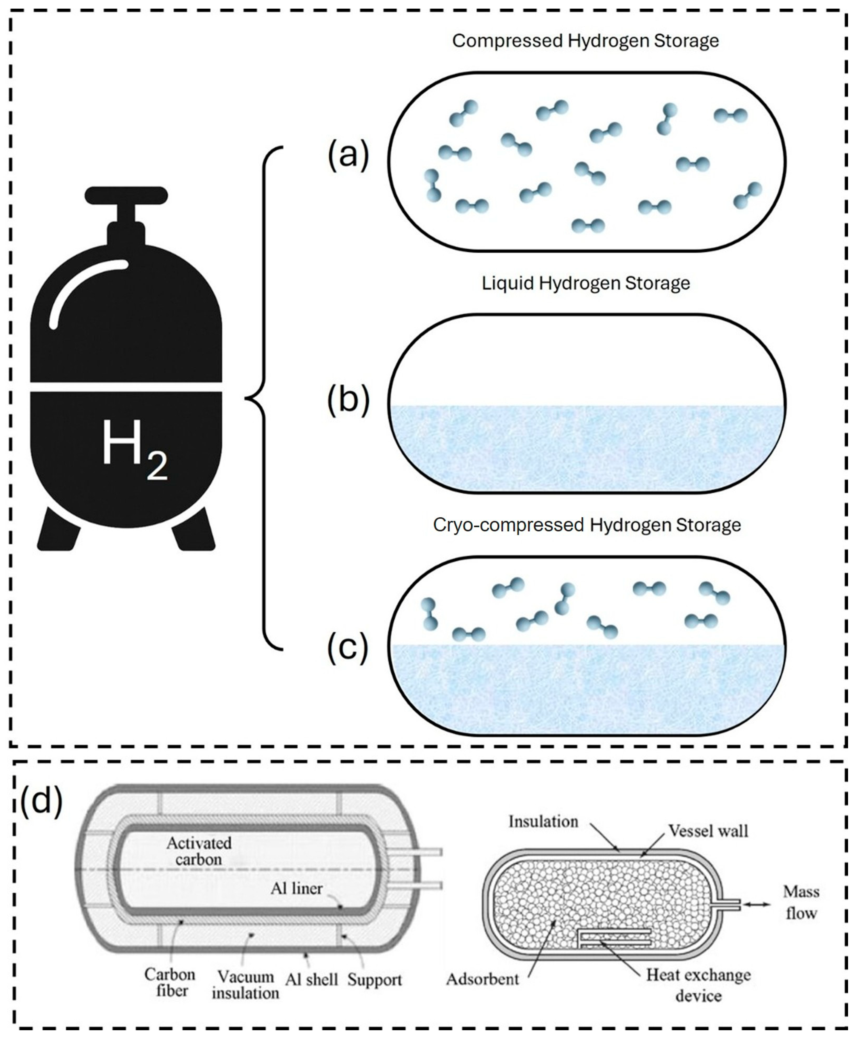 Energies 18 03958 g010