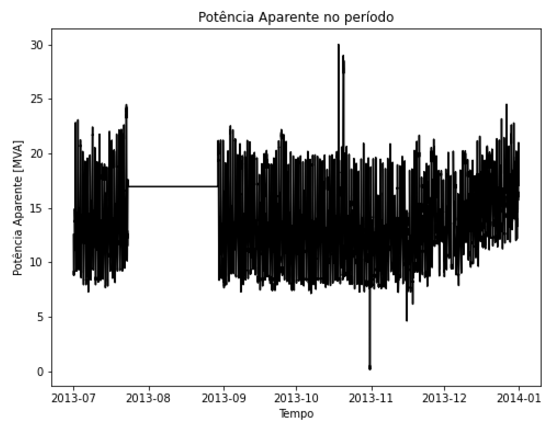 Energies 18 03960 g007