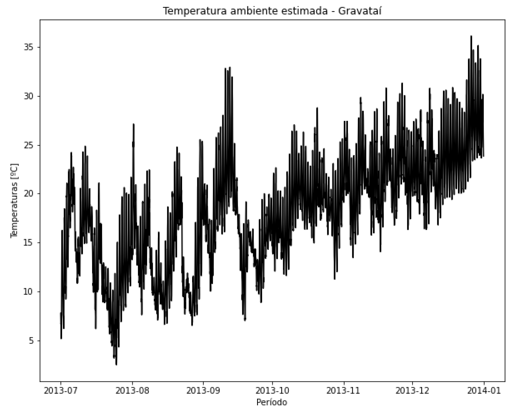 Energies 18 03960 g009