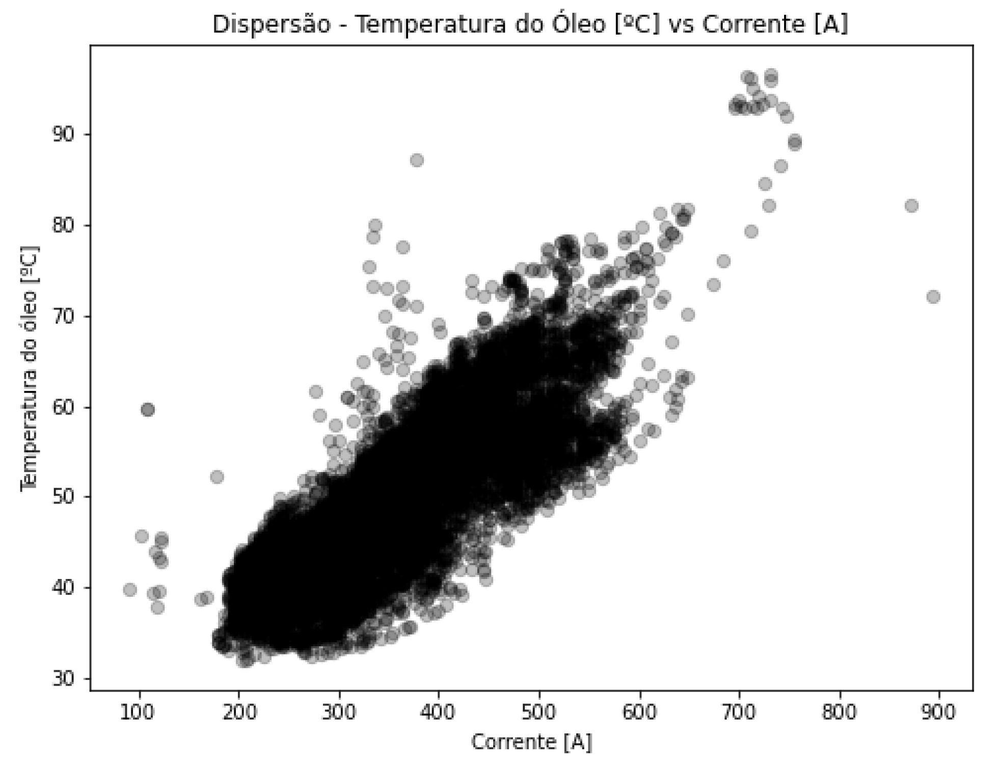 Energies 18 03960 g014