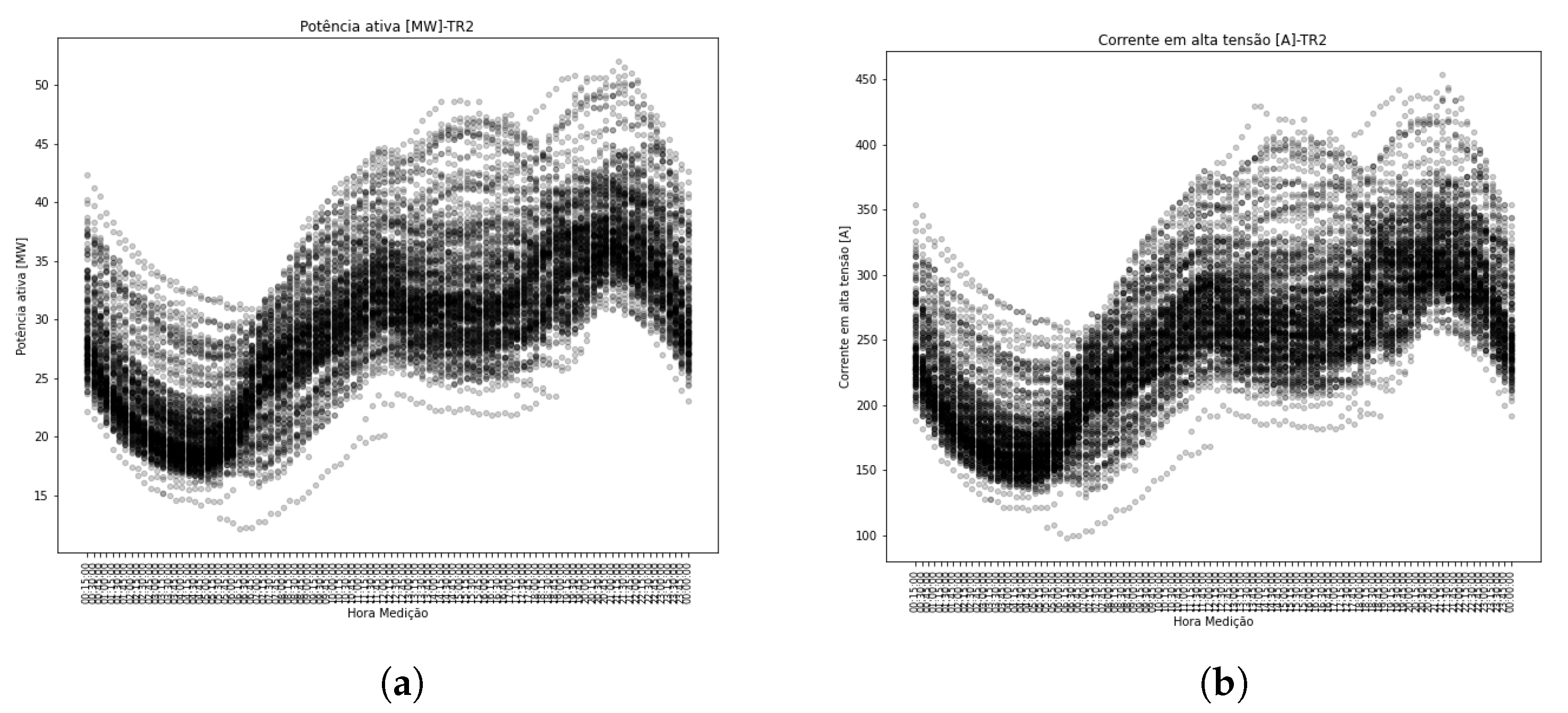 Energies 18 03960 g018