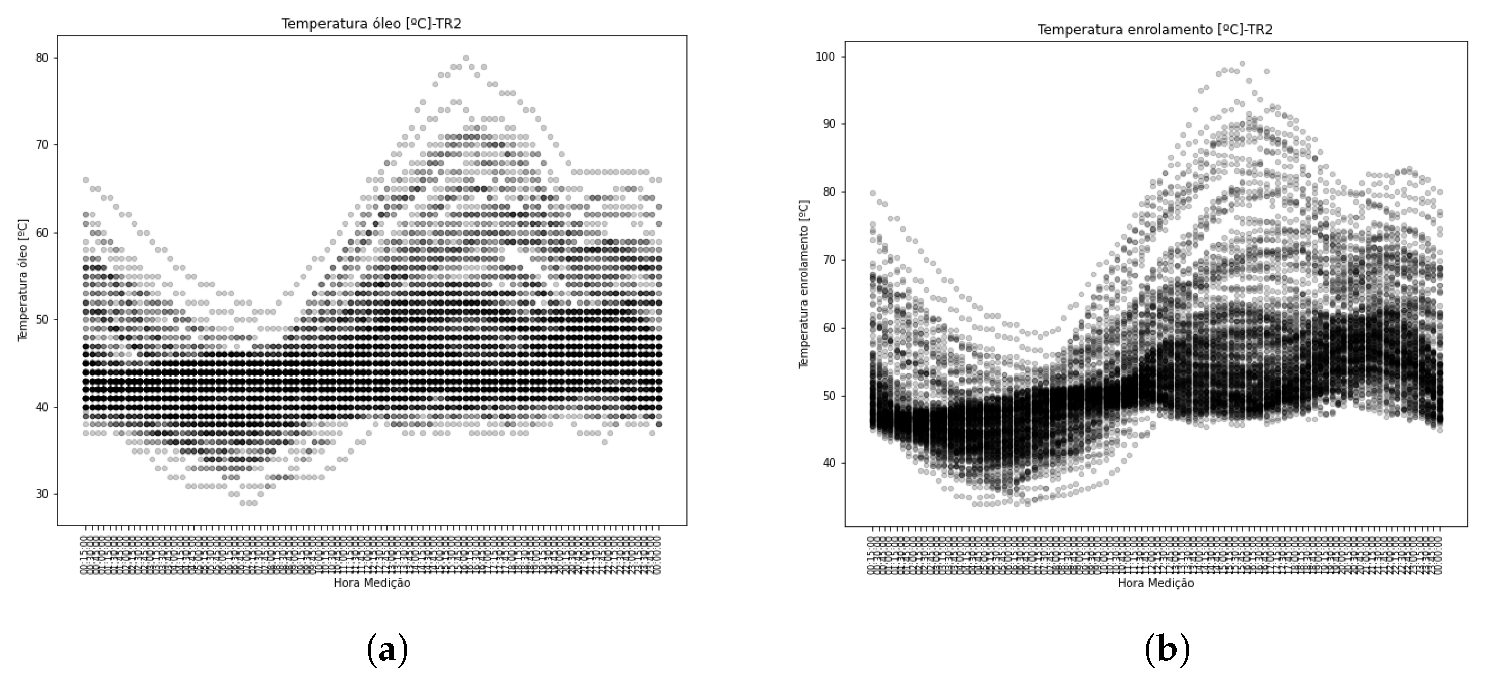 Energies 18 03960 g020