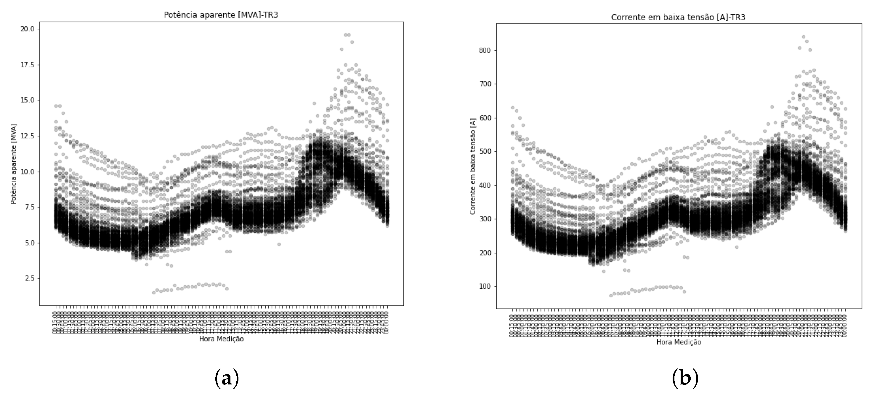 Energies 18 03960 g026