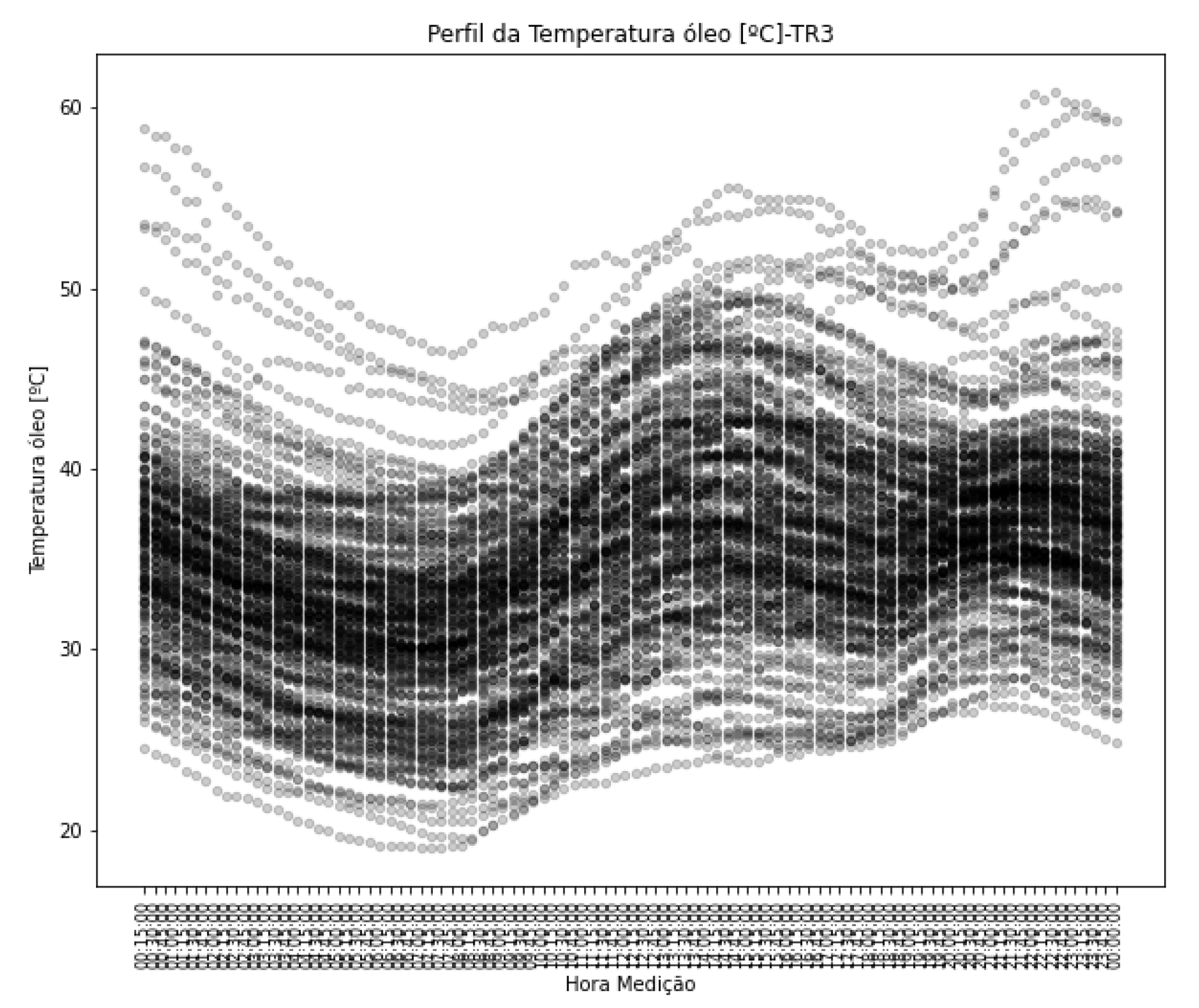 Energies 18 03960 g028