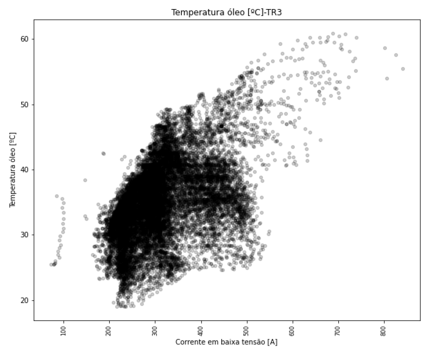 Energies 18 03960 g029
