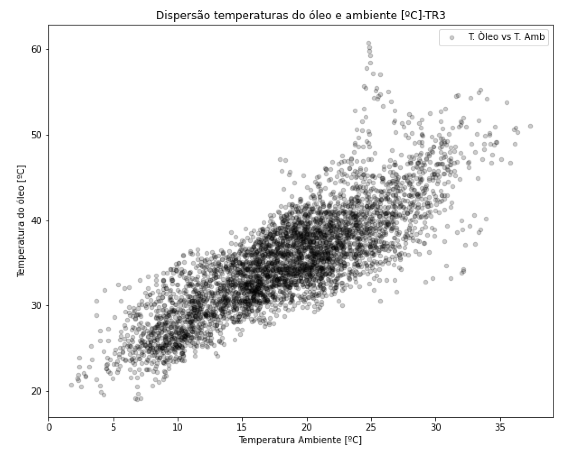Energies 18 03960 g031