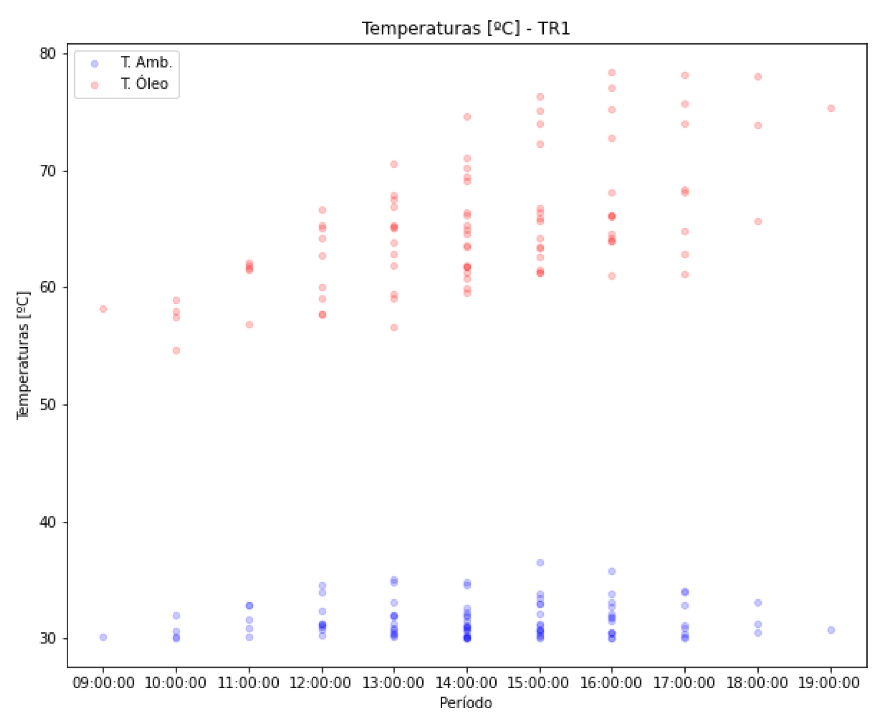 Energies 18 03960 g036