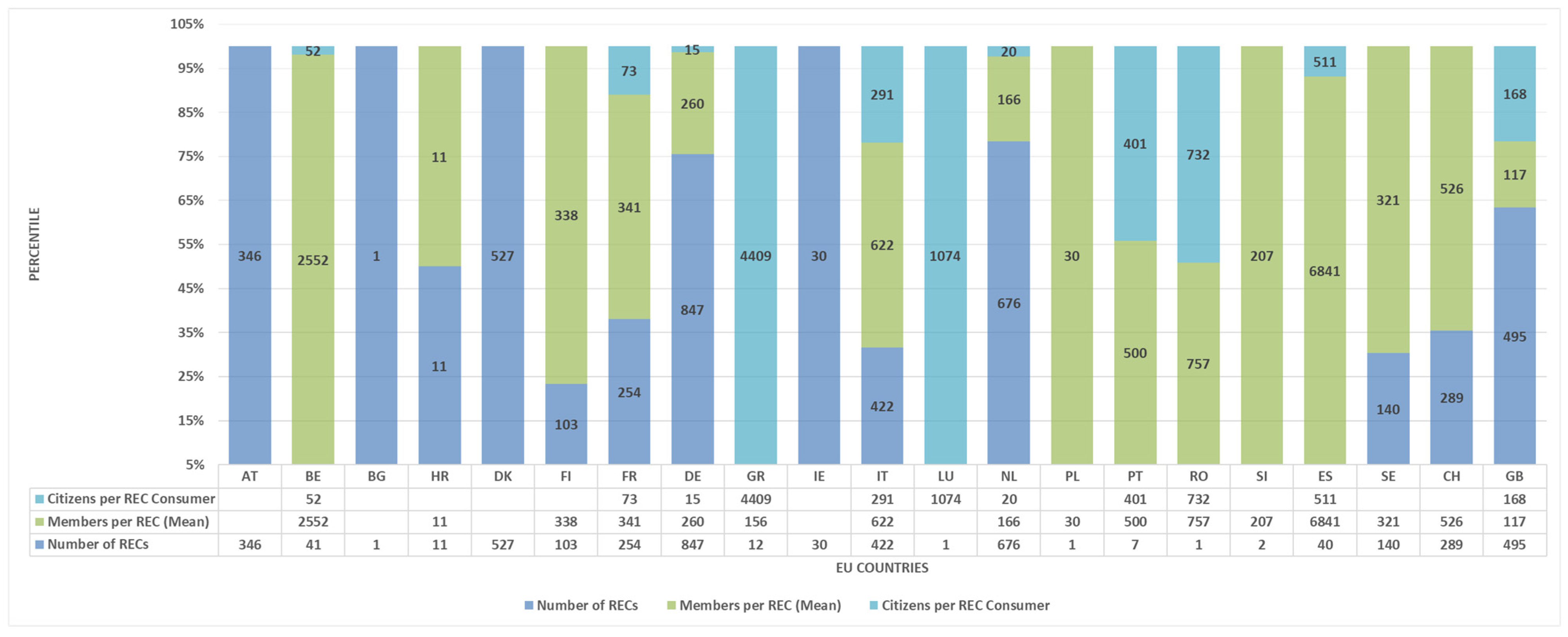 Energies 18 03961 g0a3