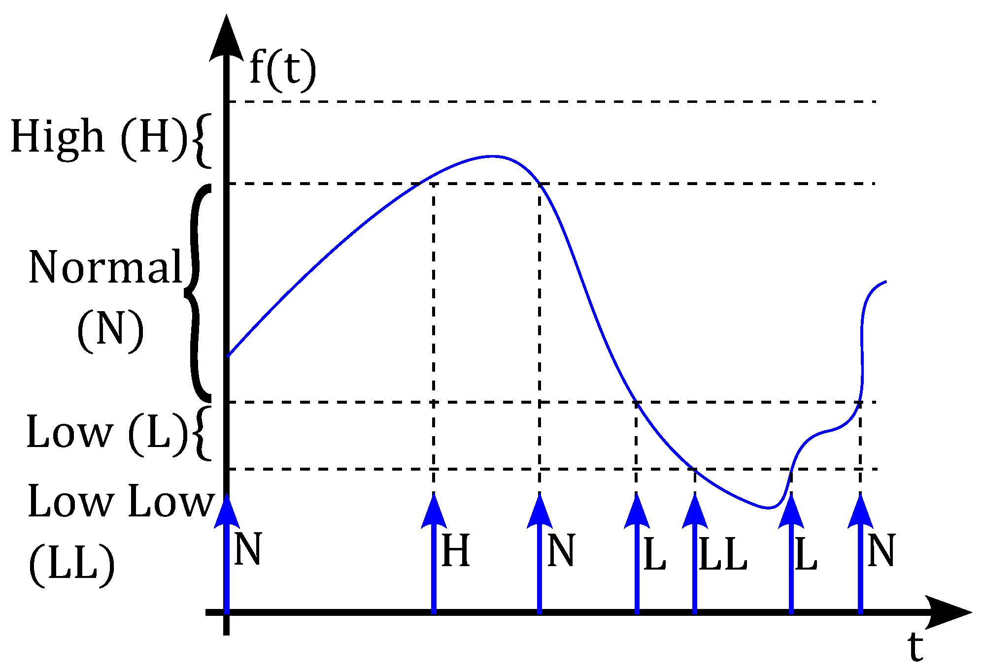 Energies 18 03964 g003