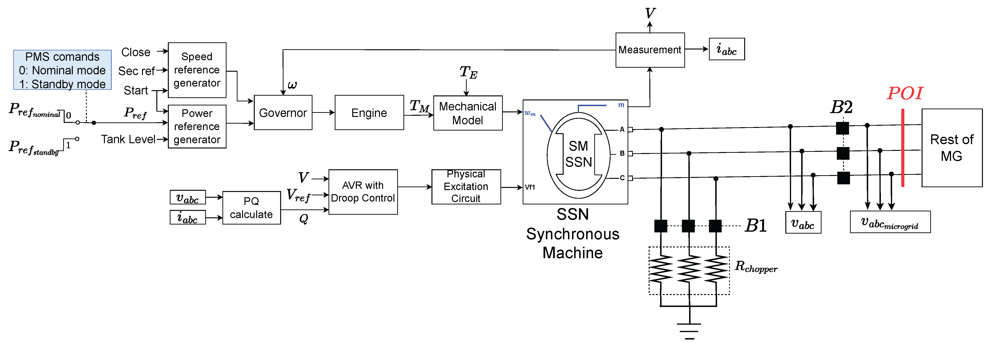 Energies 18 03964 g010
