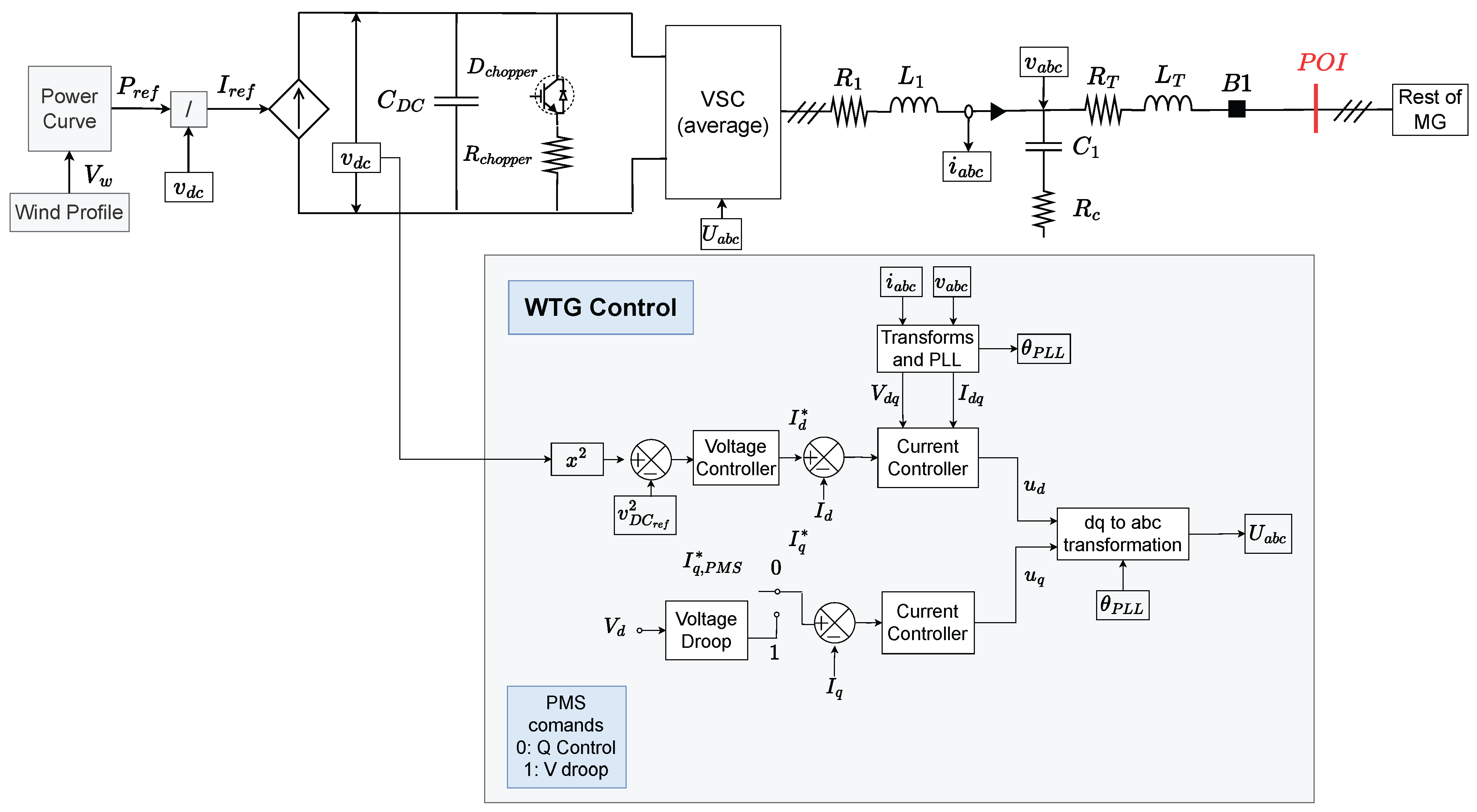 Energies 18 03964 g011