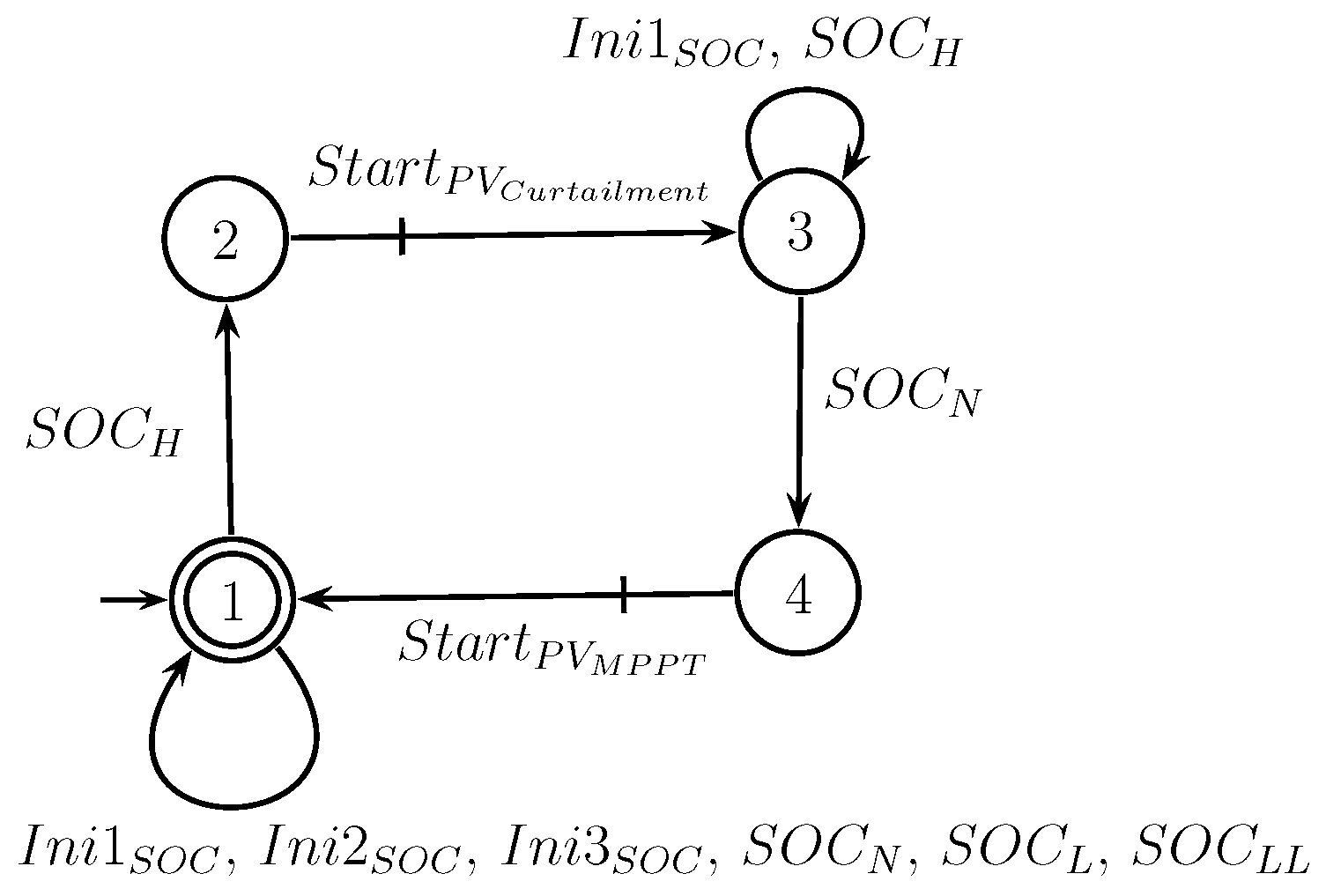Energies 18 03964 g014