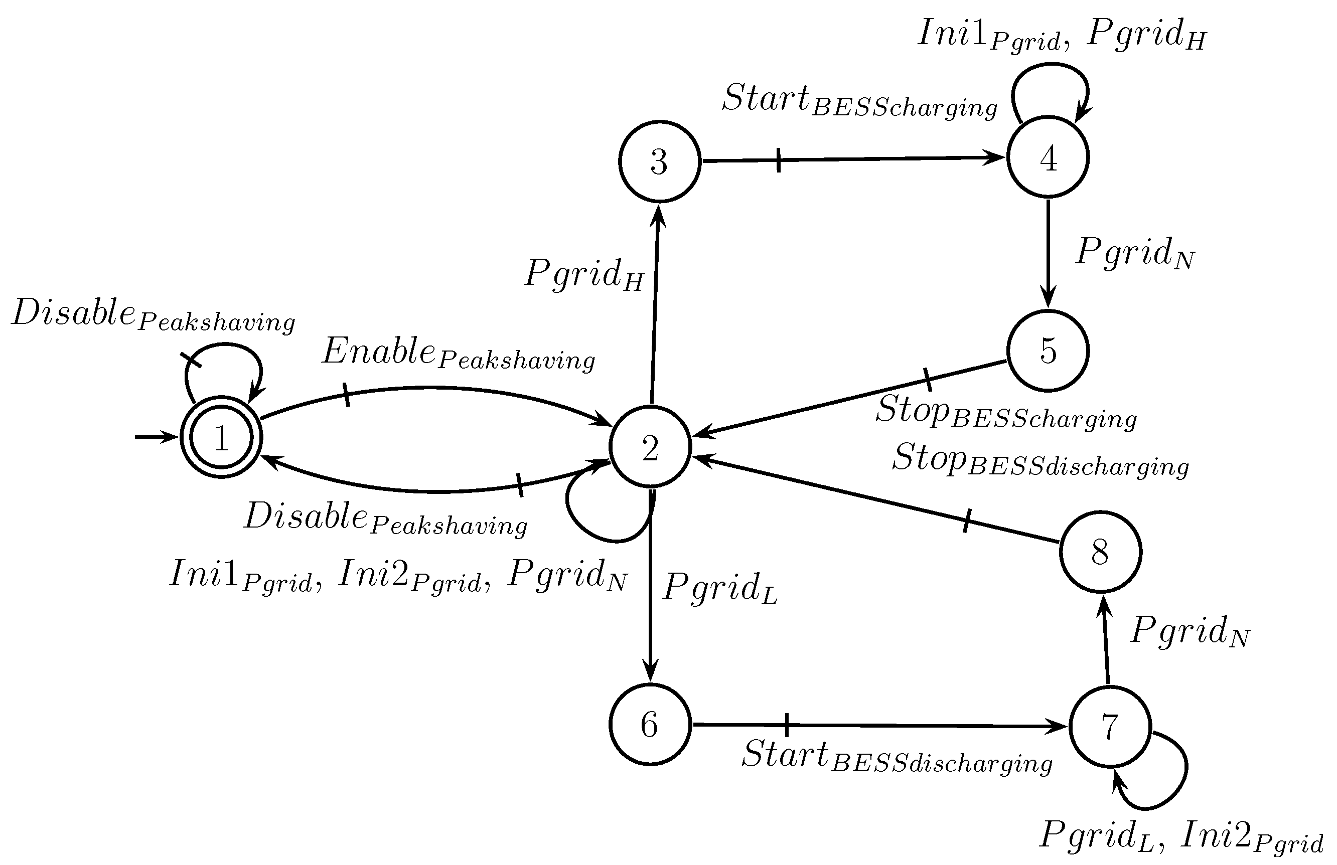 Energies 18 03964 g017