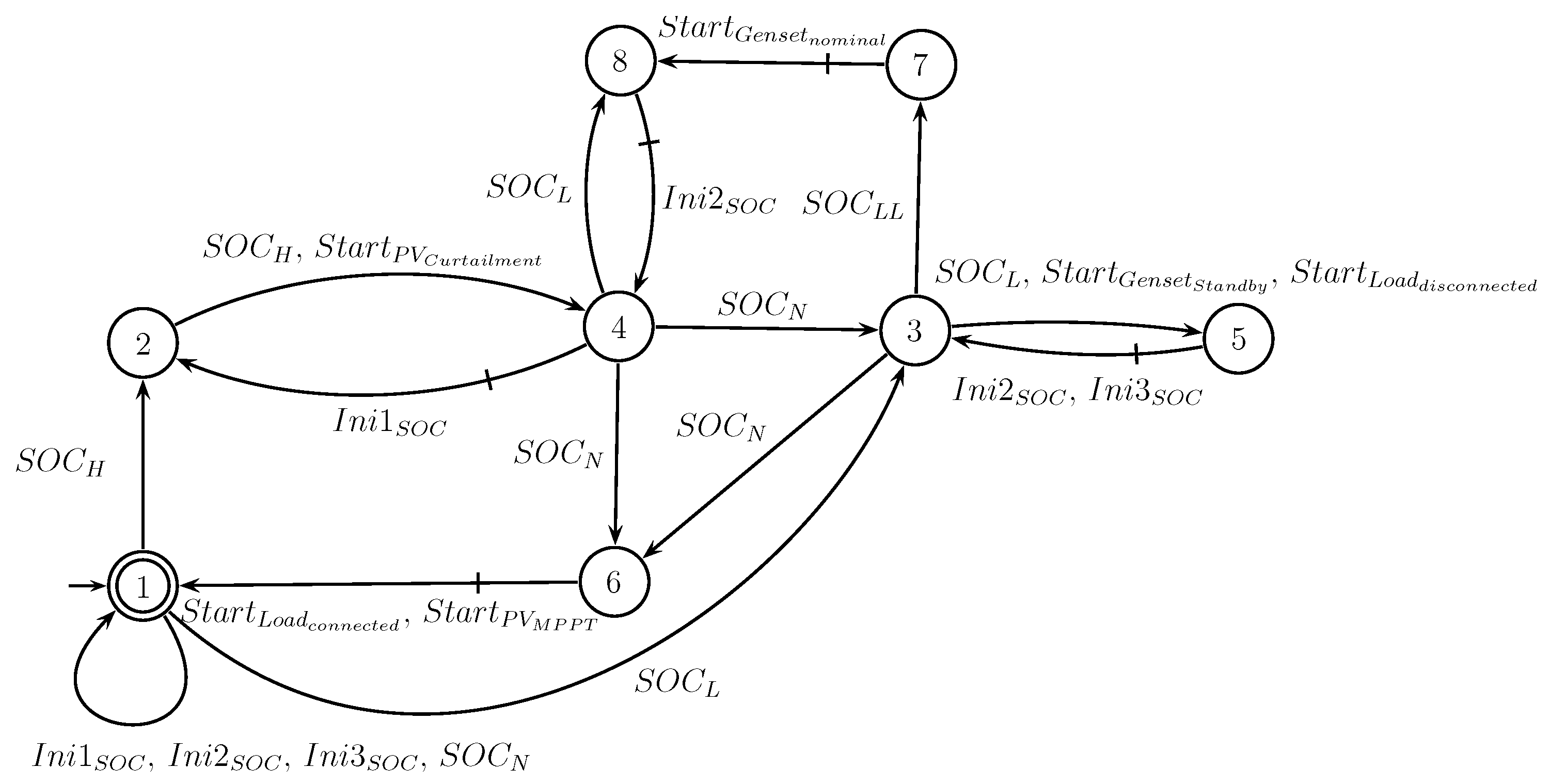 Energies 18 03964 g018
