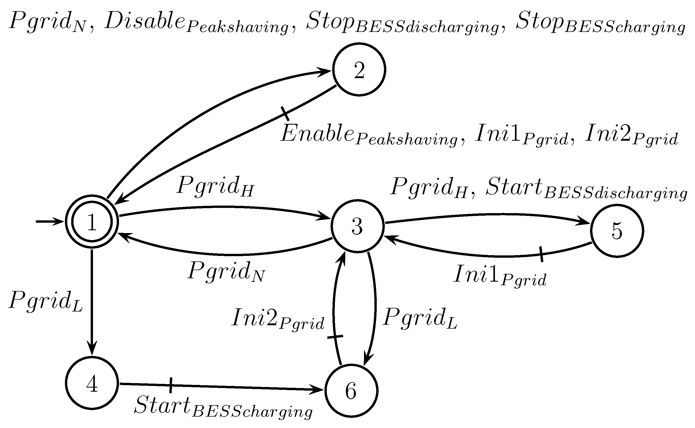Energies 18 03964 g020