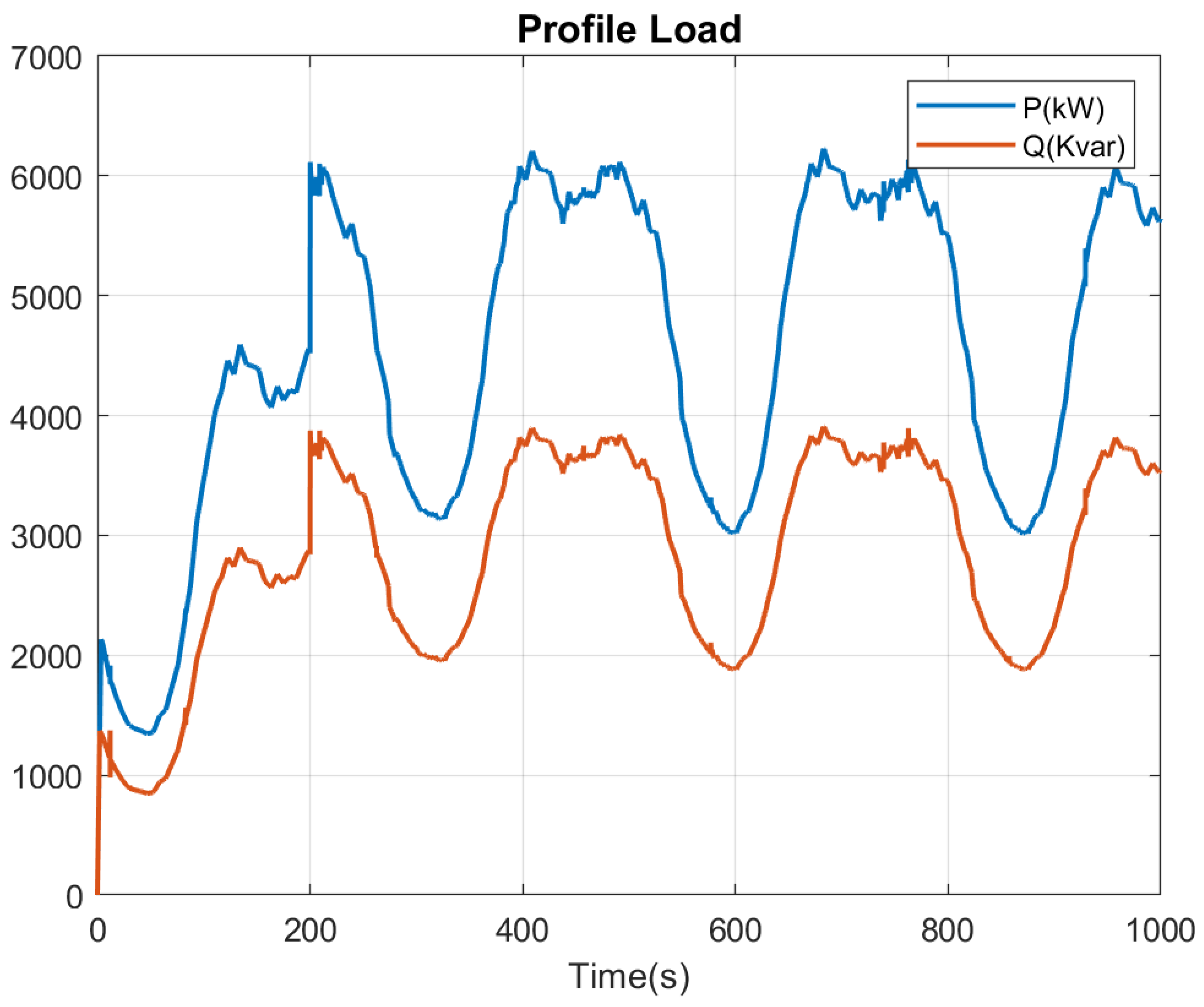Energies 18 03964 g023