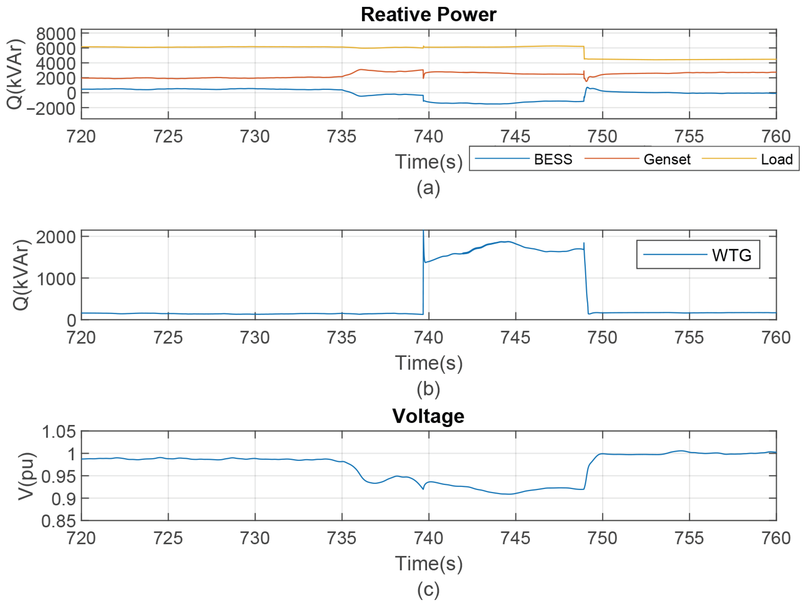 Energies 18 03964 g032