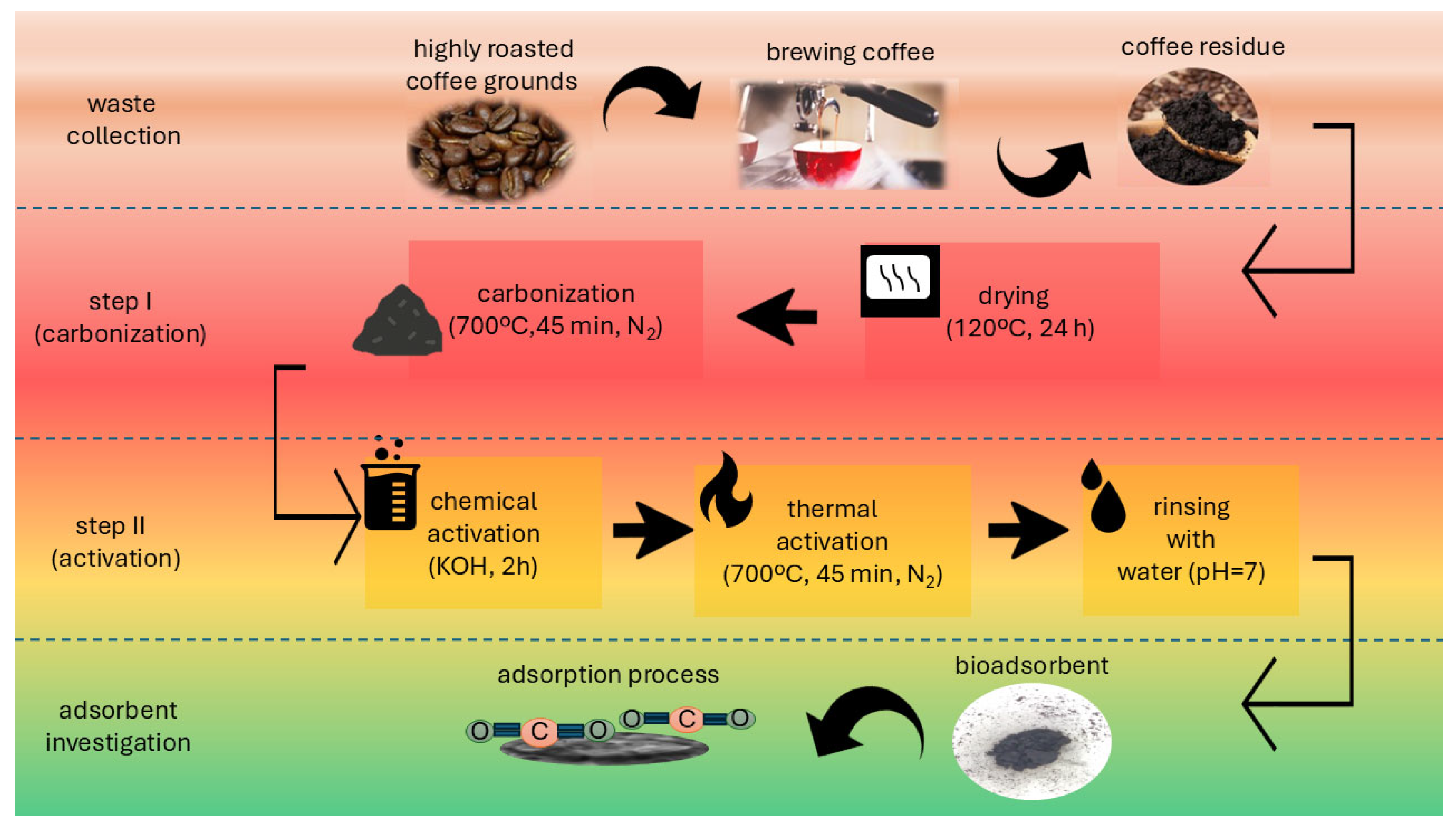 Energies 18 03965 g001