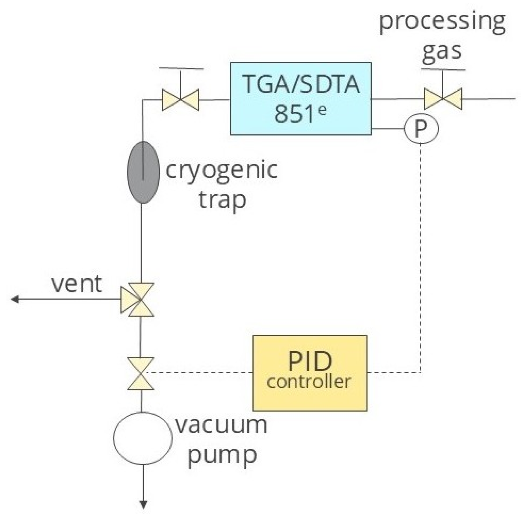 Energies 18 03965 g003