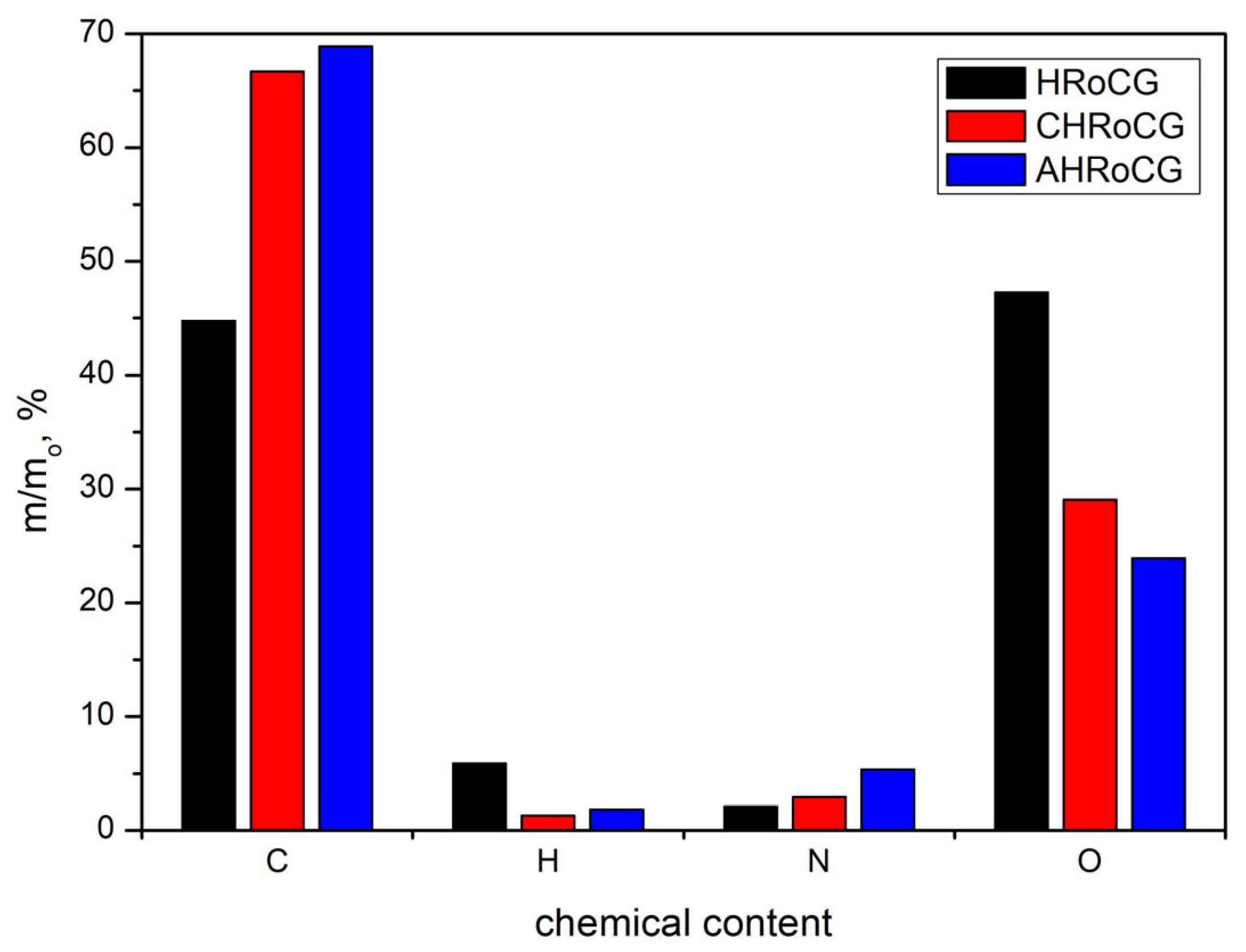 Energies 18 03965 g004