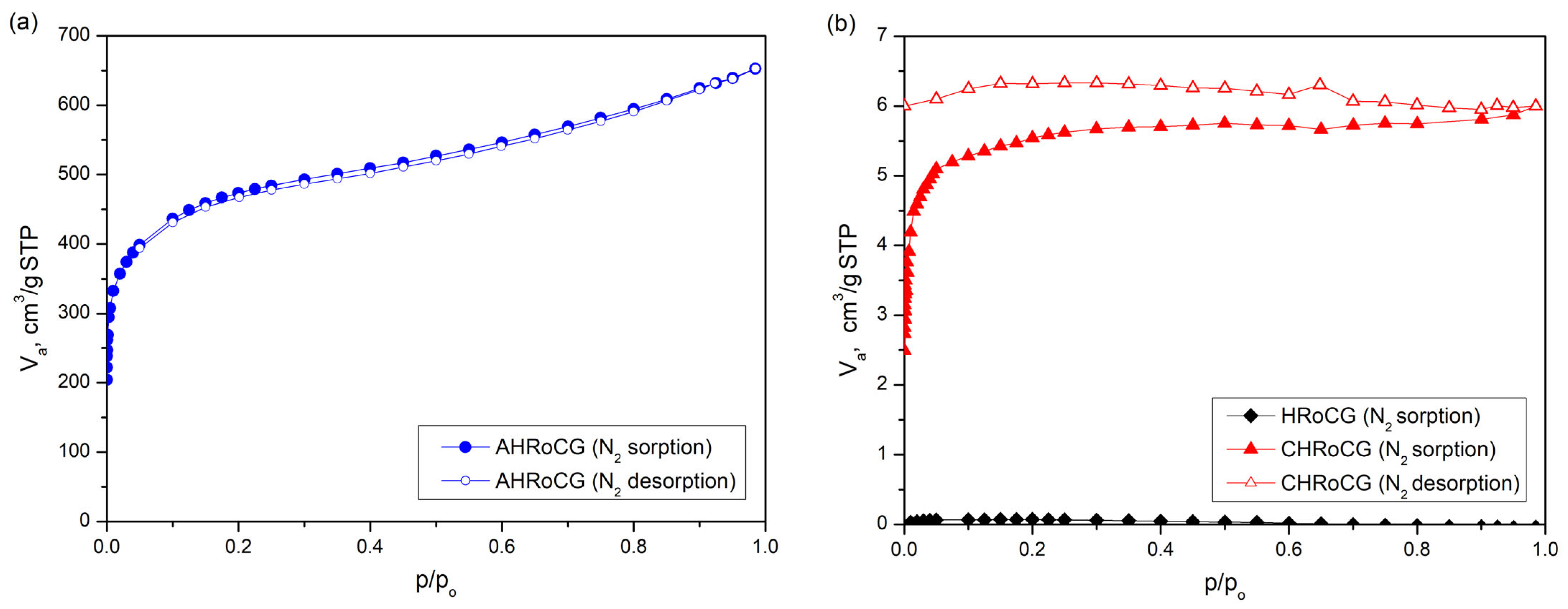 Energies 18 03965 g007