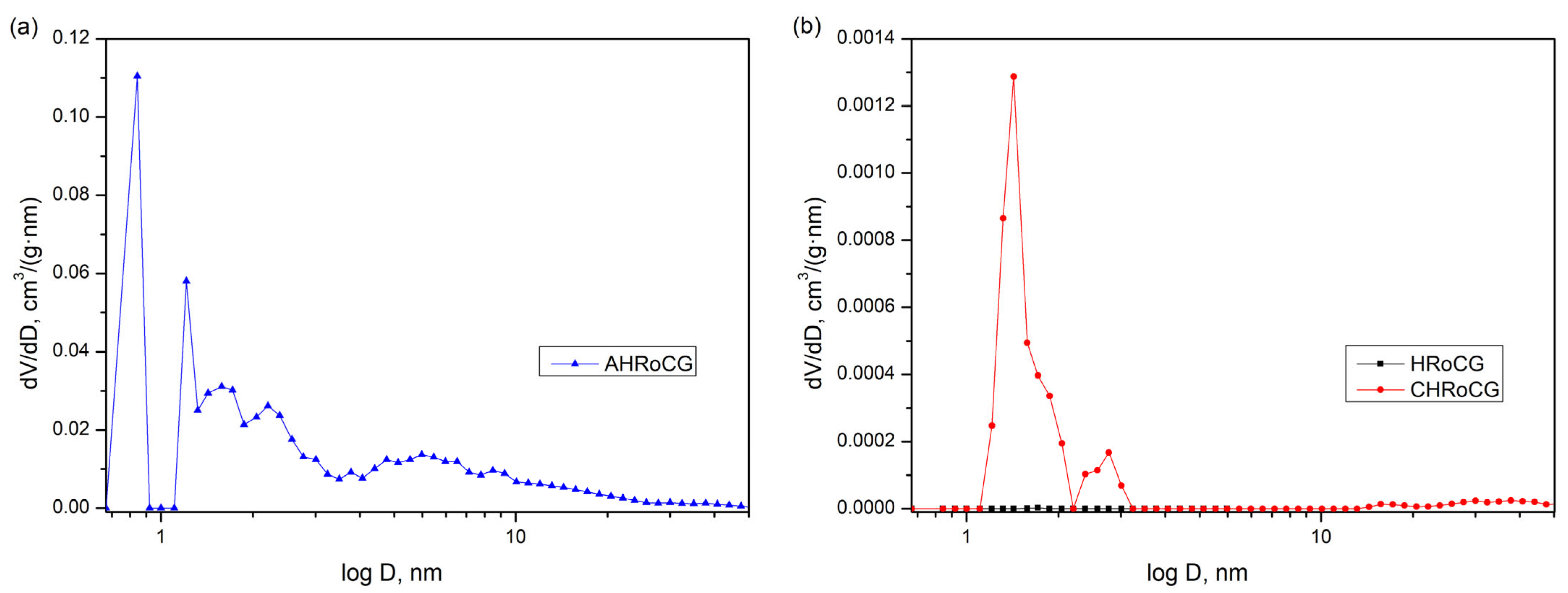 Energies 18 03965 g008