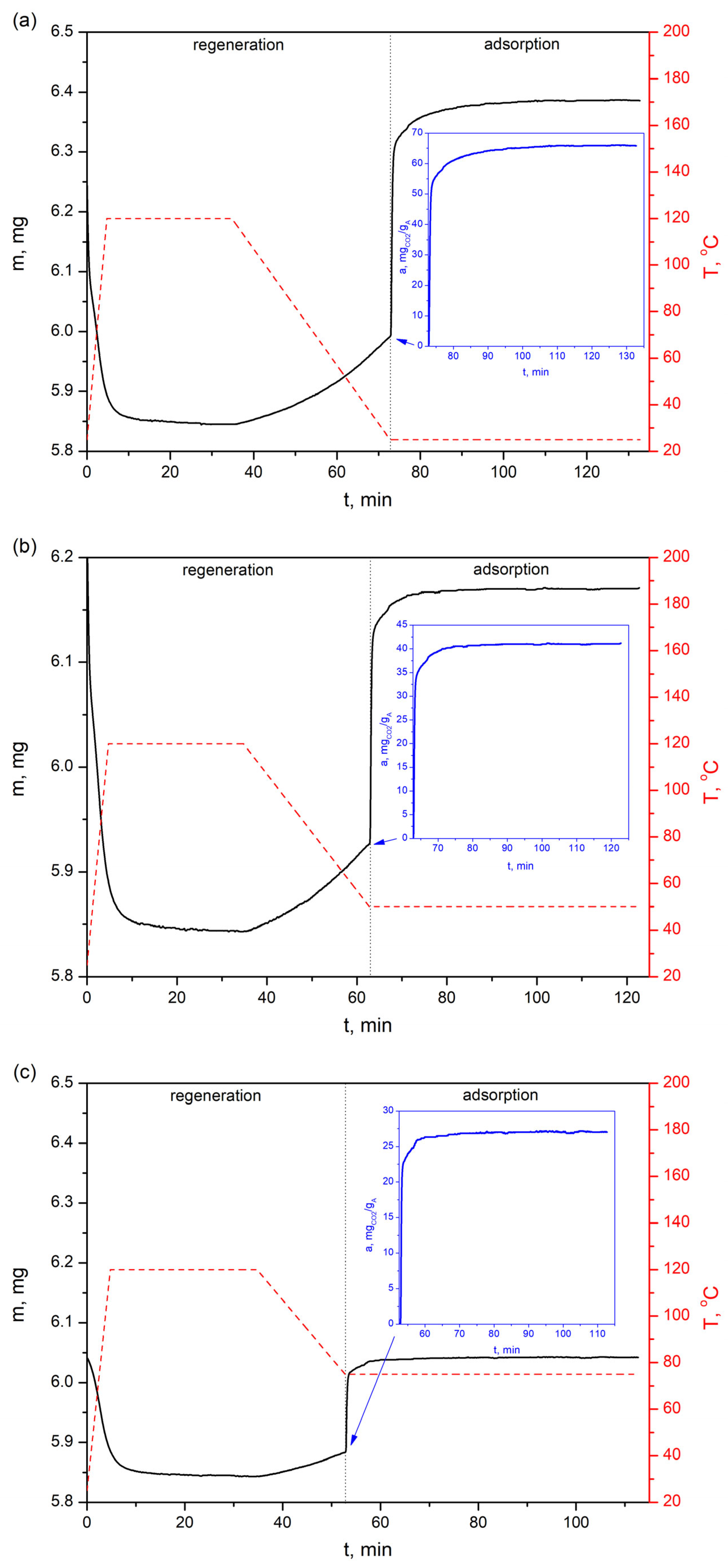 Energies 18 03965 g012