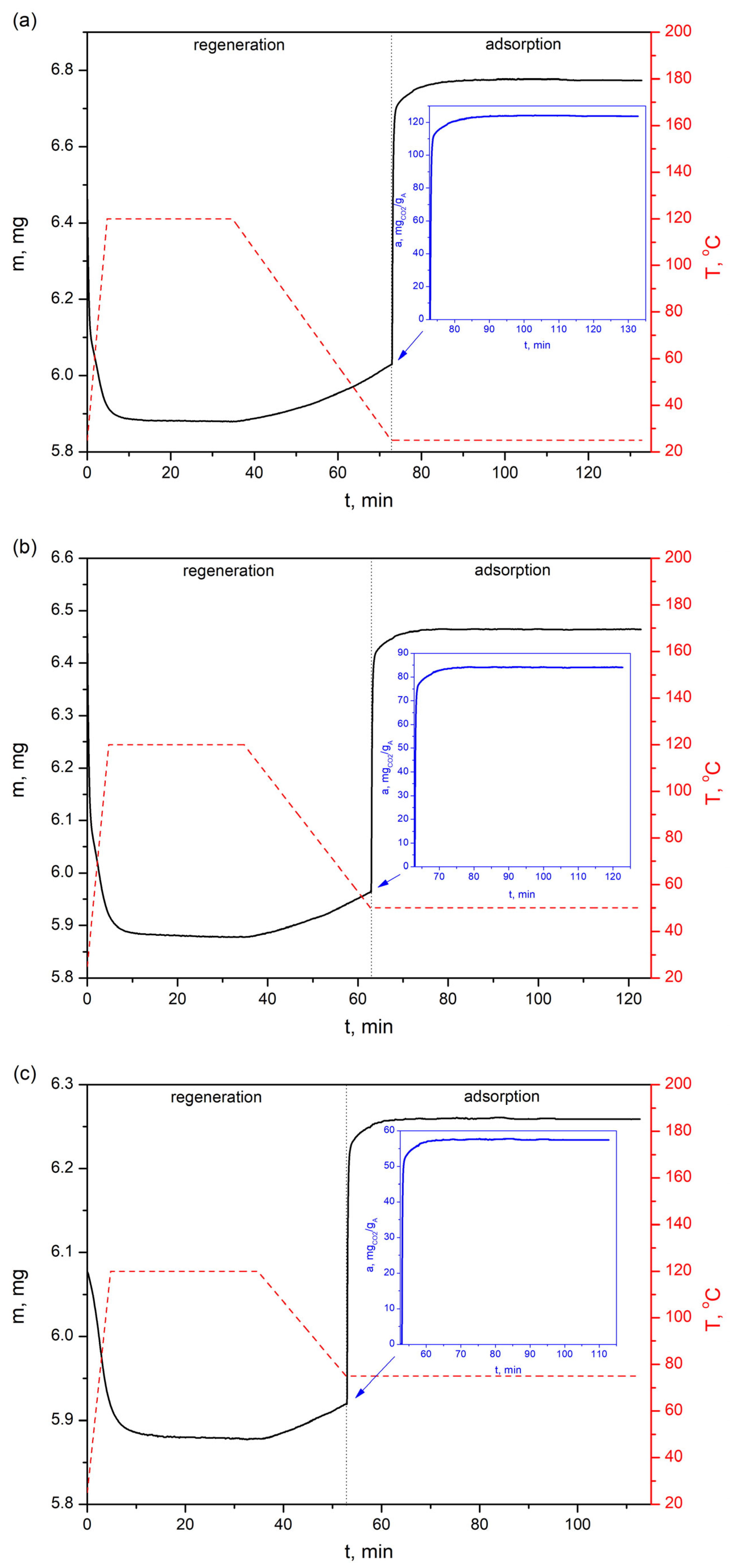 Energies 18 03965 g014