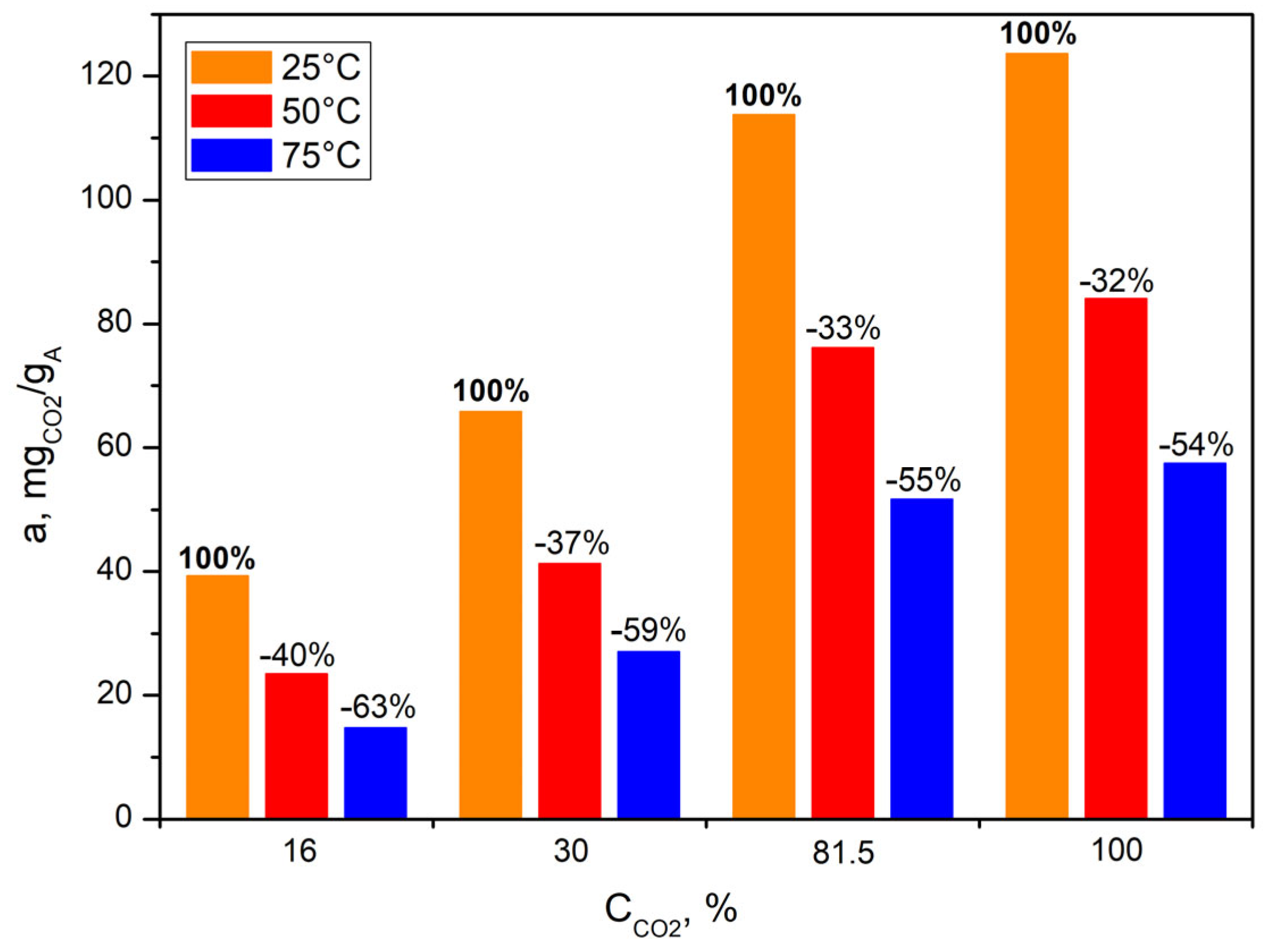 Energies 18 03965 g015