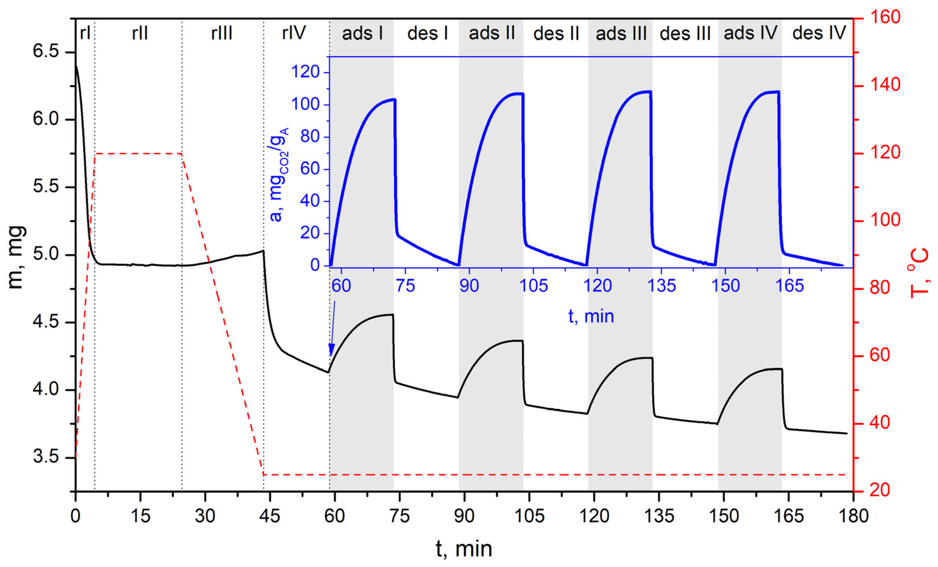 Energies 18 03965 g018