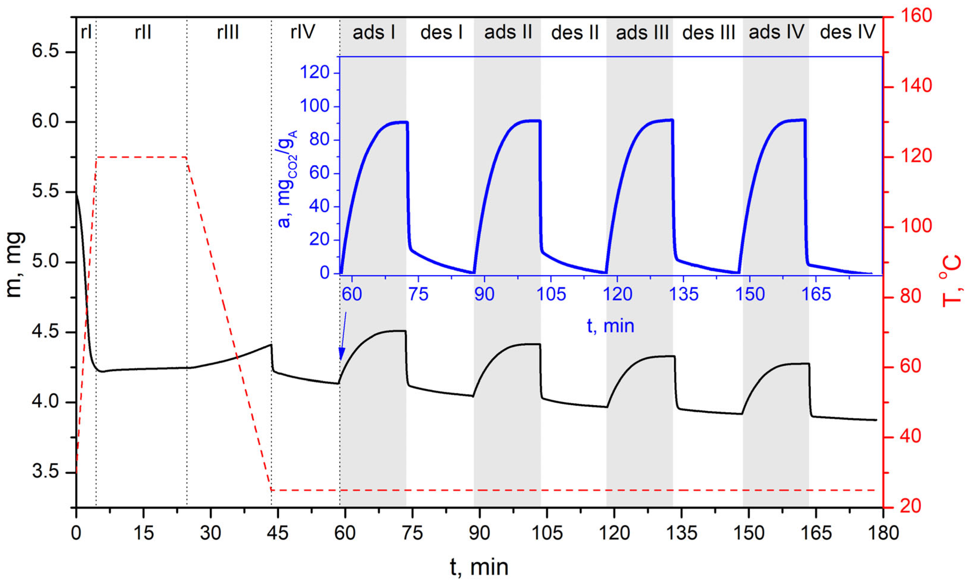 Energies 18 03965 g019