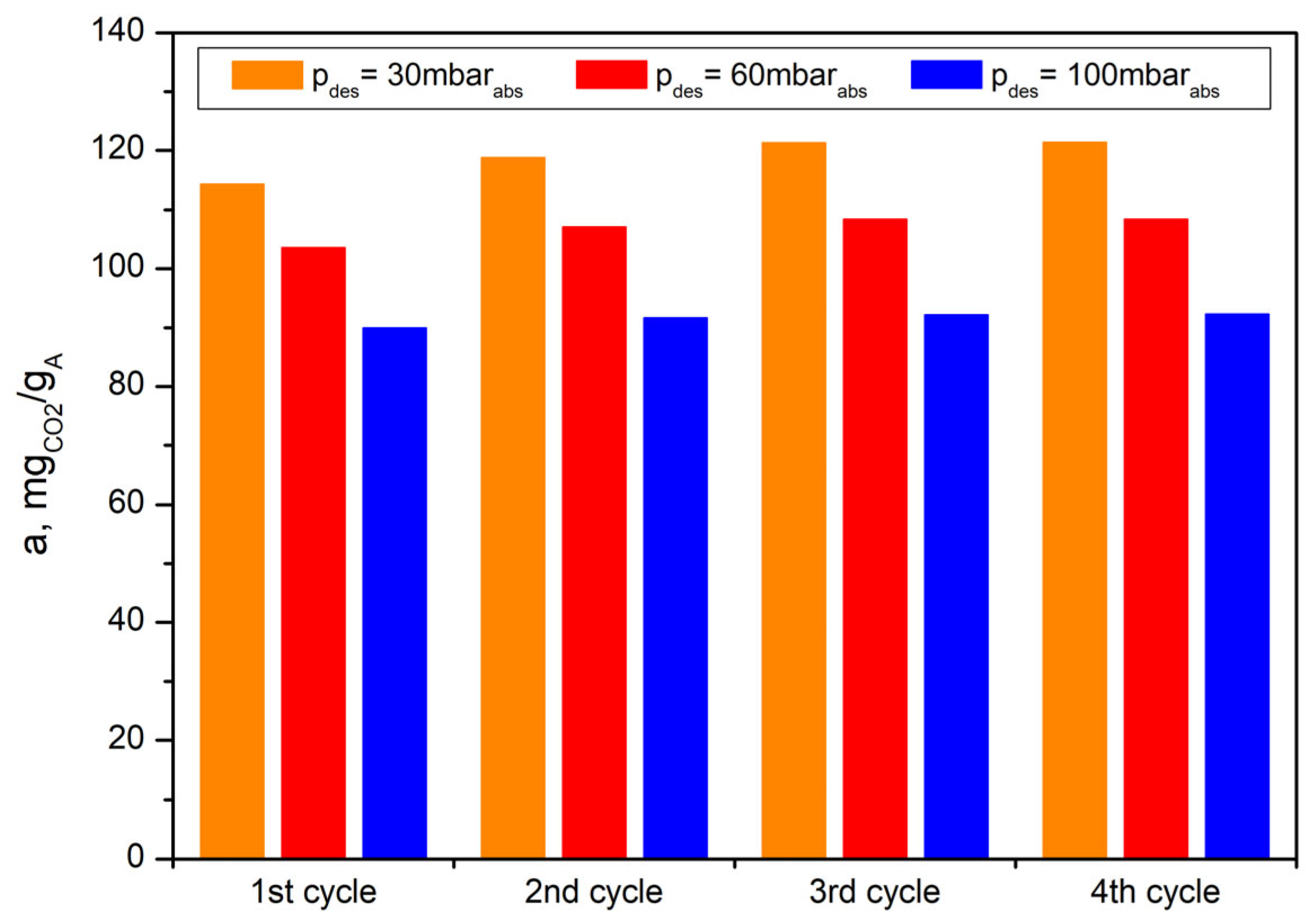 Energies 18 03965 g020