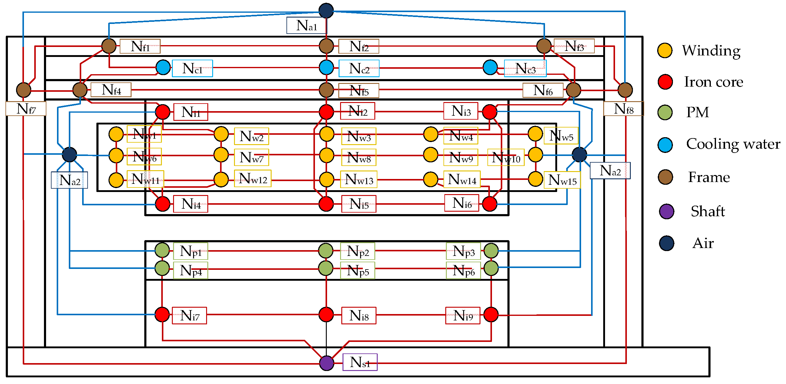 Energies 18 03967 g003